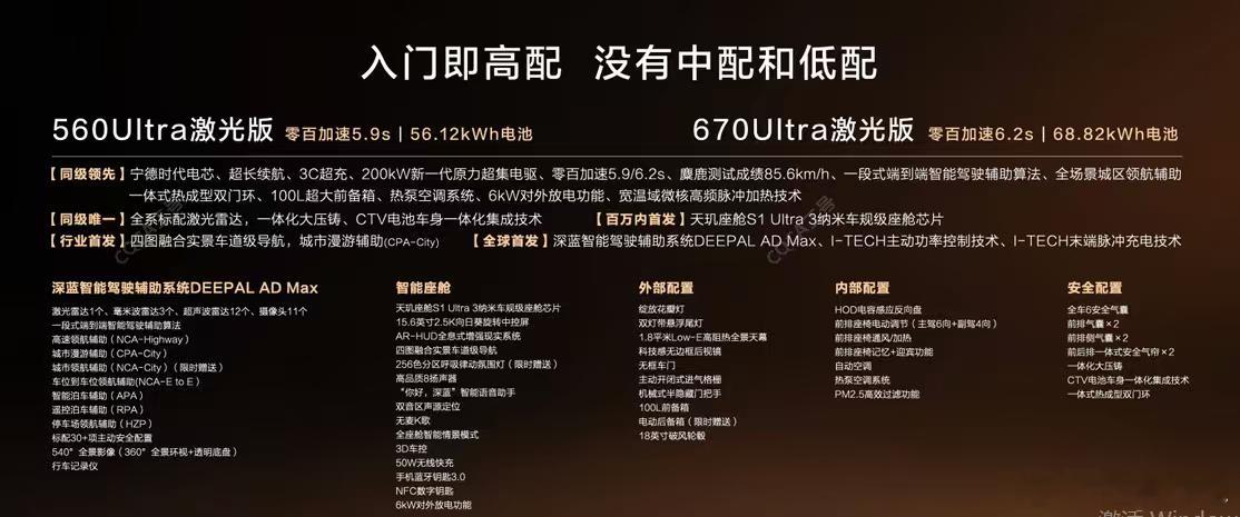 预售价只要13.99万起，谁懂啊！这不就是我们女生妥妥的第一台轿跑吗？深蓝L06