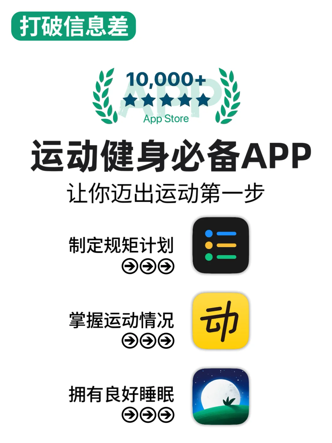 🏃健身从迈出第一步开始，这些 App 就够了