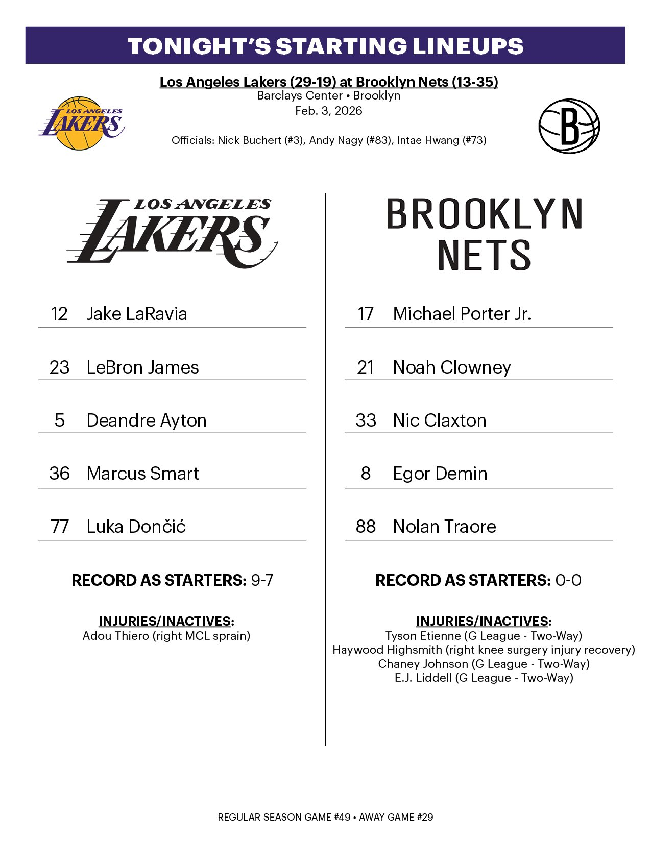 湖人今日首发：小里的时间还是要保护一下拉拉维亚詹姆斯艾顿斯马特东契奇湖人国度里夫