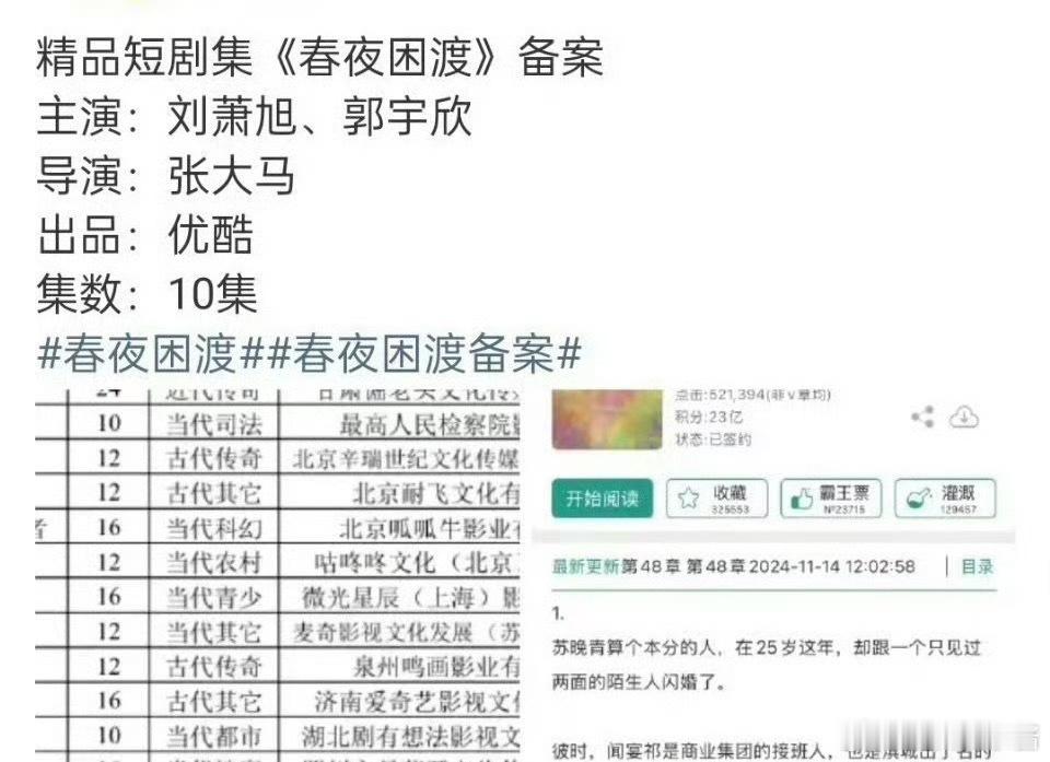 《春夜困渡》🍉刘萧旭、郭宇欣，期待吗 