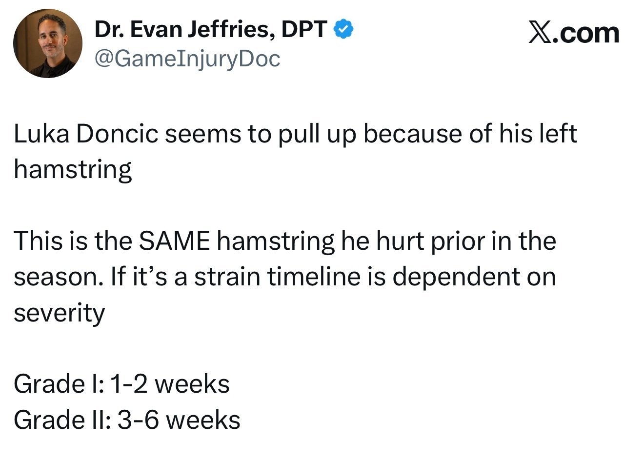 运动医学专家：这是东契奇本赛季早些时候受伤的同一处腿筋，若确诊拉伤，恢复时间将取