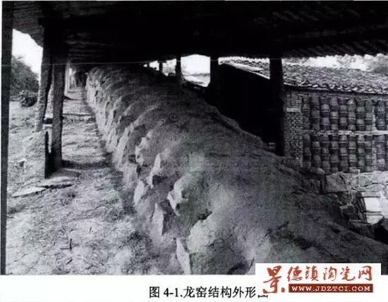 景德镇窑型演变对釉色发展的影响

景德镇制瓷工艺的千年发展，窑型革新是支撑釉色迭