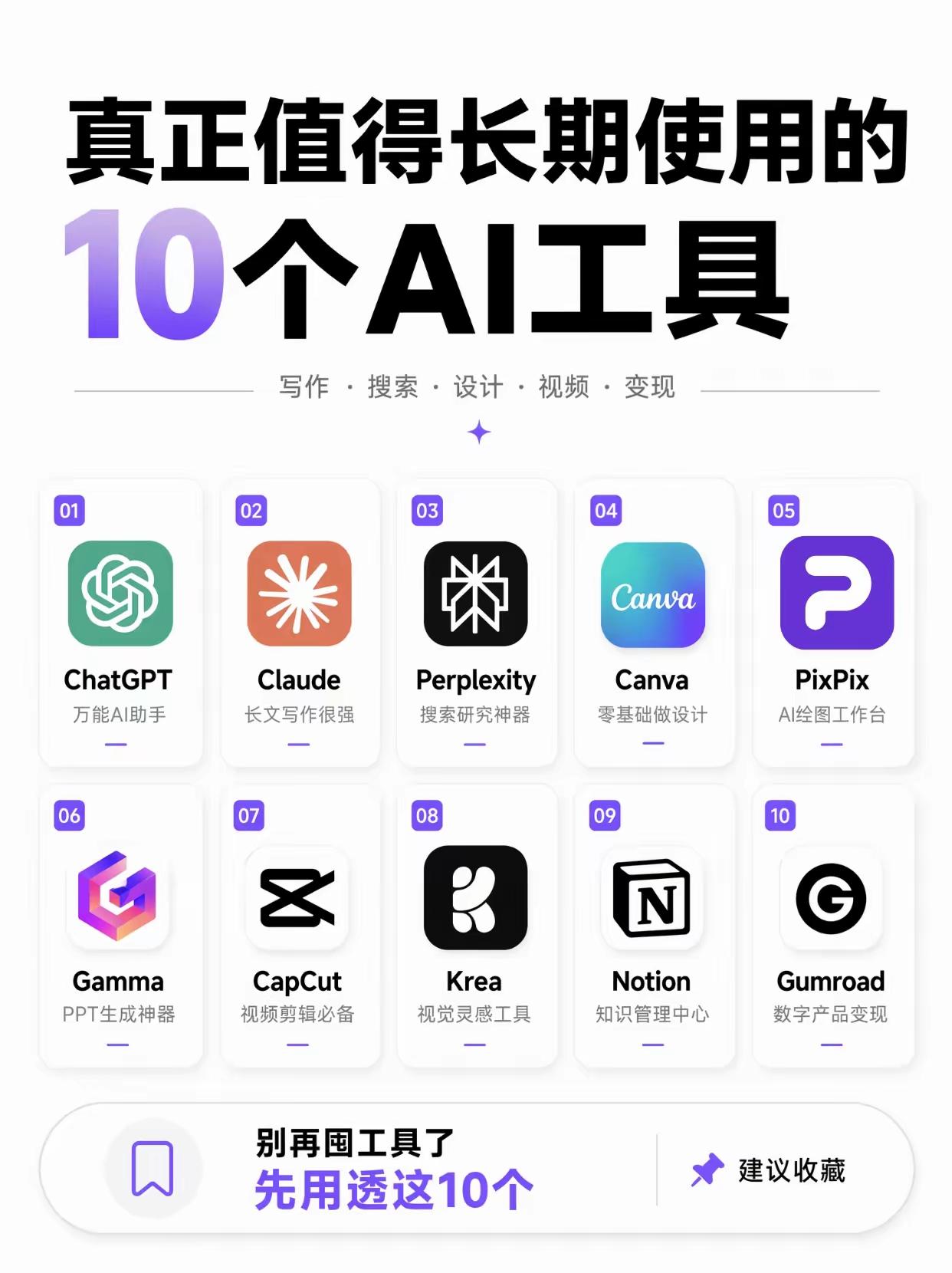 十大刚需AI工具分赛道解读，覆盖从生产到变现全链路
 
一、文本决策赛道（3款，