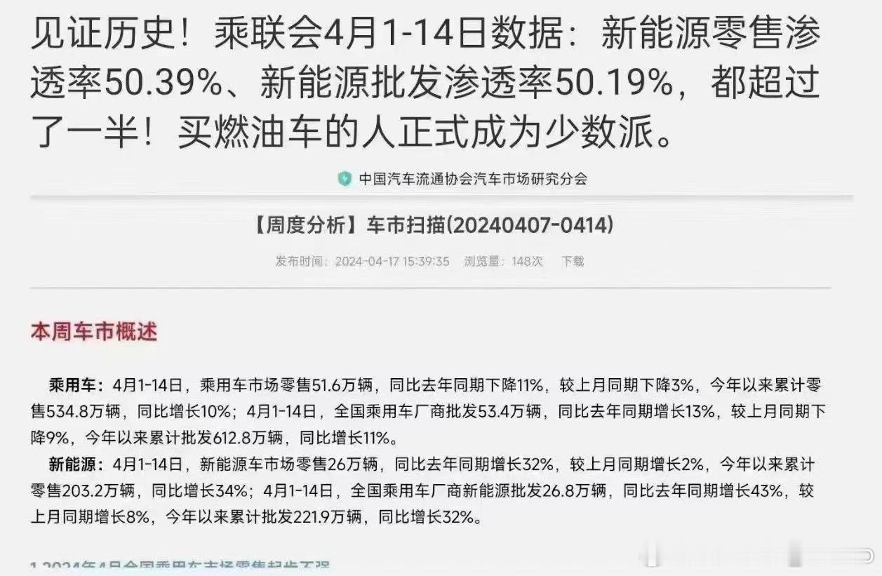 好耶，我是官方认证的“少数派”了[老师好]啥时候能成为守旧派被清算呢[doge]