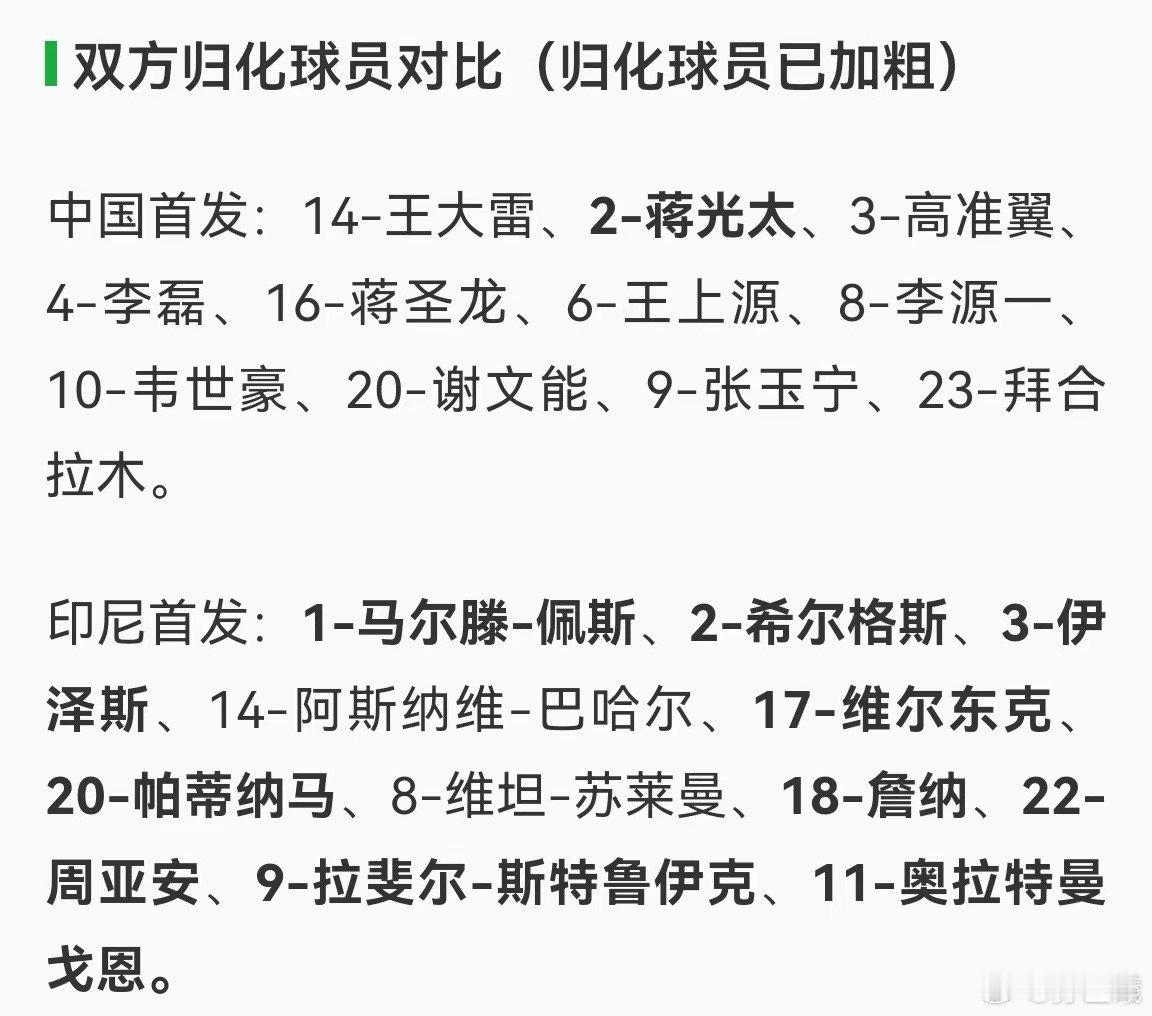 宁愿输，也不要第57个民族球员战斗#理论上印尼11名归化都能首发# ​​​