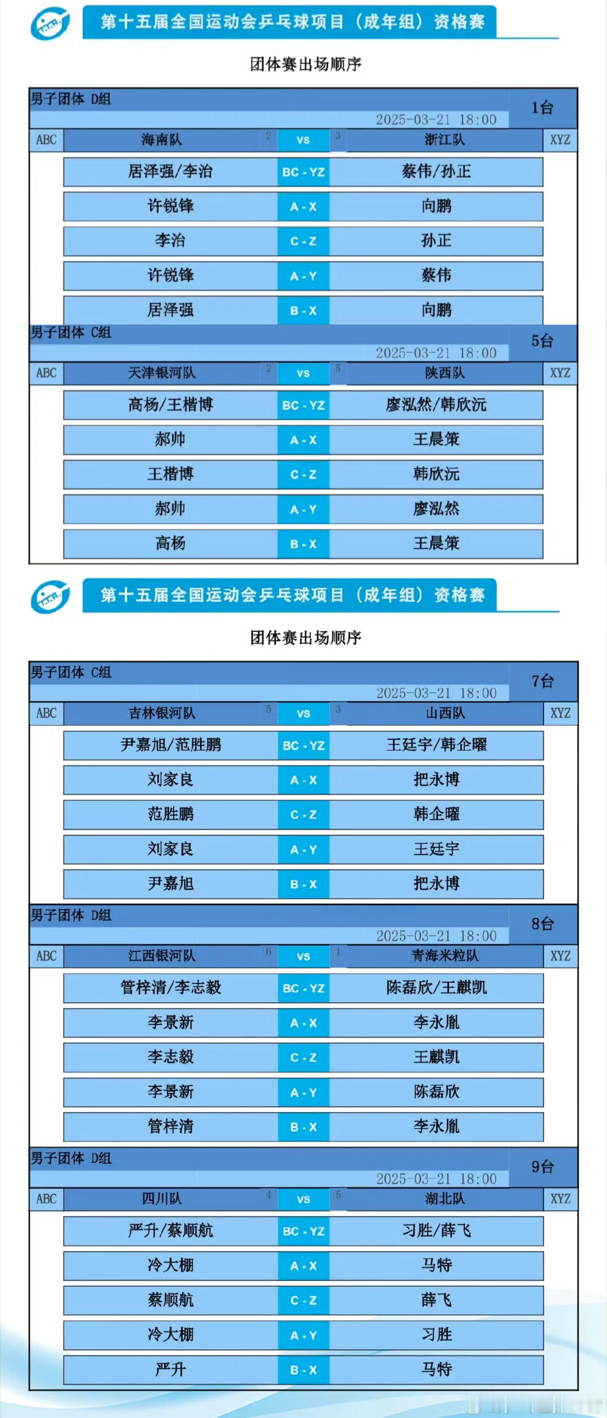 2025大湾区全运会·资格赛男子团体今天海南队林诗栋休战 ​​​