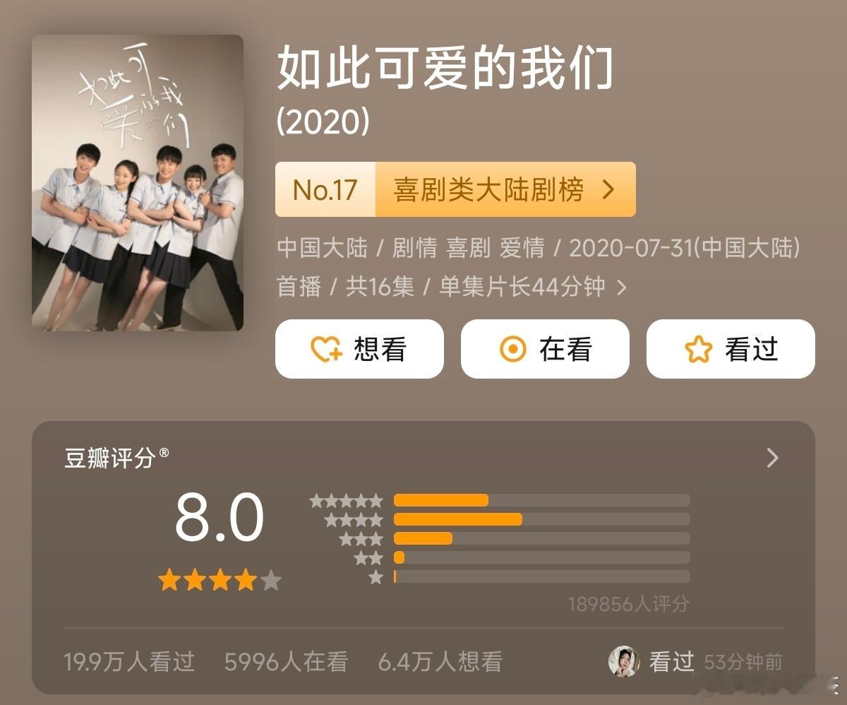 柠萌制作的现代剧（大厂）+猫的树 有过几部口碑剧，《当我飞奔向你》热度也不错+题