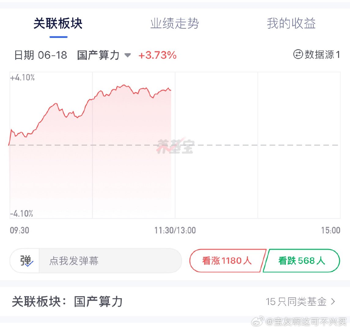 算力给我冲算力ai算力