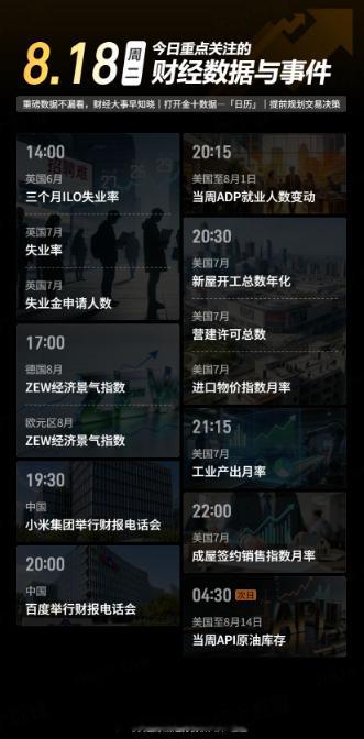 今日重点关注的财经数据与事件：2026年8月18日 周二① 14:00 英国6月