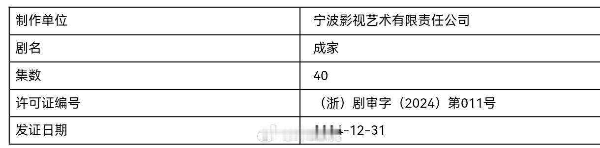 秦岚、艾伦、夏之光、卜冠今主演的《成家》今日取得发行许可证。 