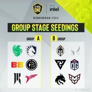 ESL伯明翰站小组赛分组出炉！中国战队IG，XG分别位列A，B两组#dota2#
