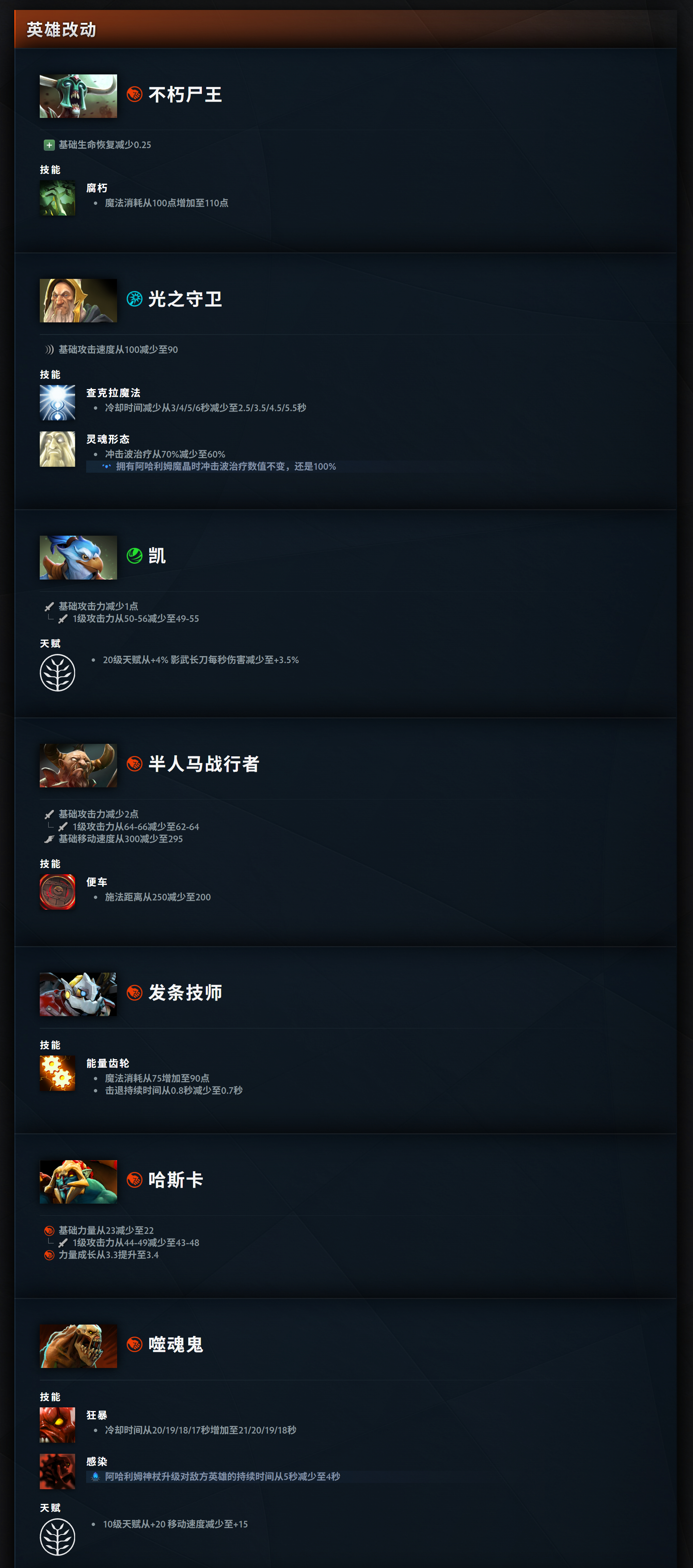 DOTA2 今天推出的7.41f版本更新，截图来自官网，没想到还在更新7.41版
