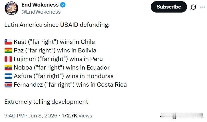 美国国际开发署（USAID）资金断供后的拉丁美洲局势：
 
🇨🇱 智利：Ka