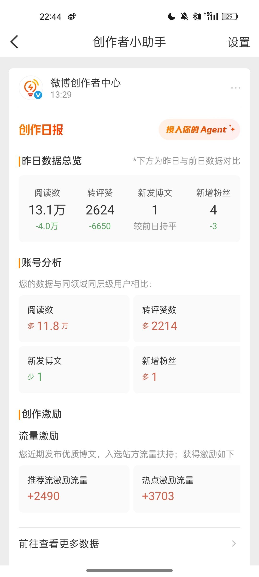 被善待了啊哈哈哈哈 ​​​