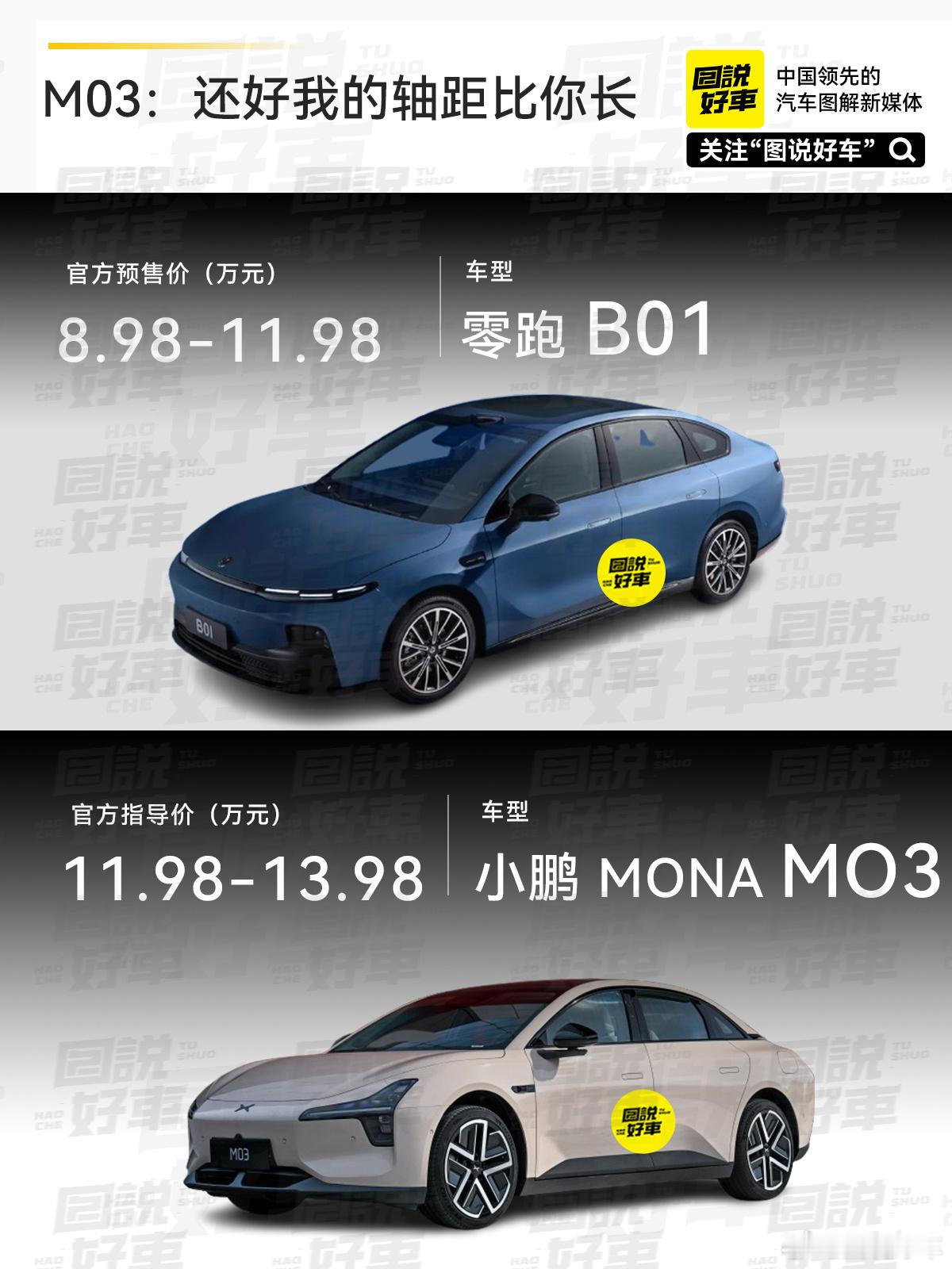 零跑B01正式上市，定位10 万级纯电轿车市场，维持着零跑一如既往的高性价比。同