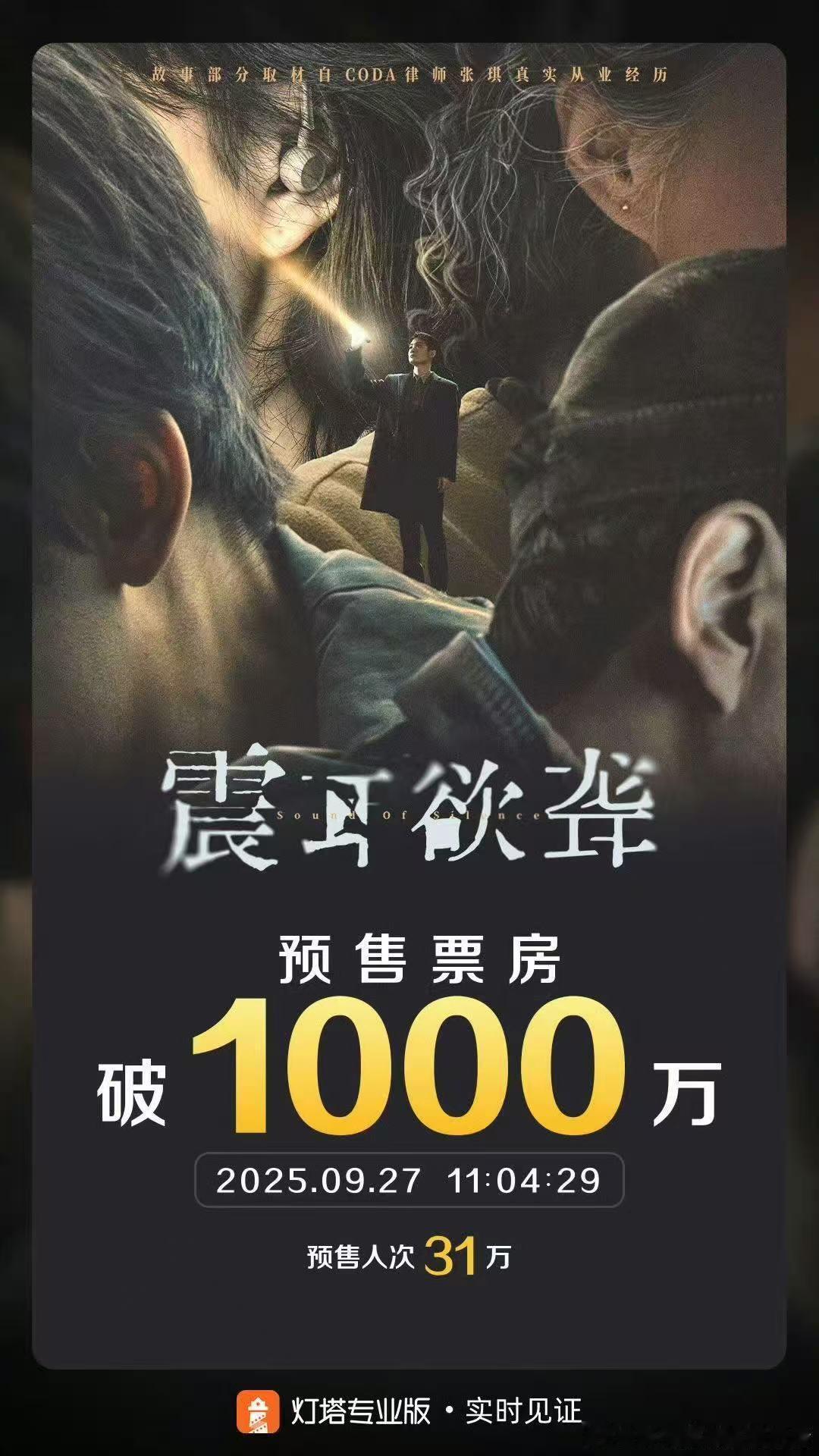 电影震耳欲聋预售票房破千万 ​​​电影《震耳欲聋》预售票房破千万啦！目前也是国庆