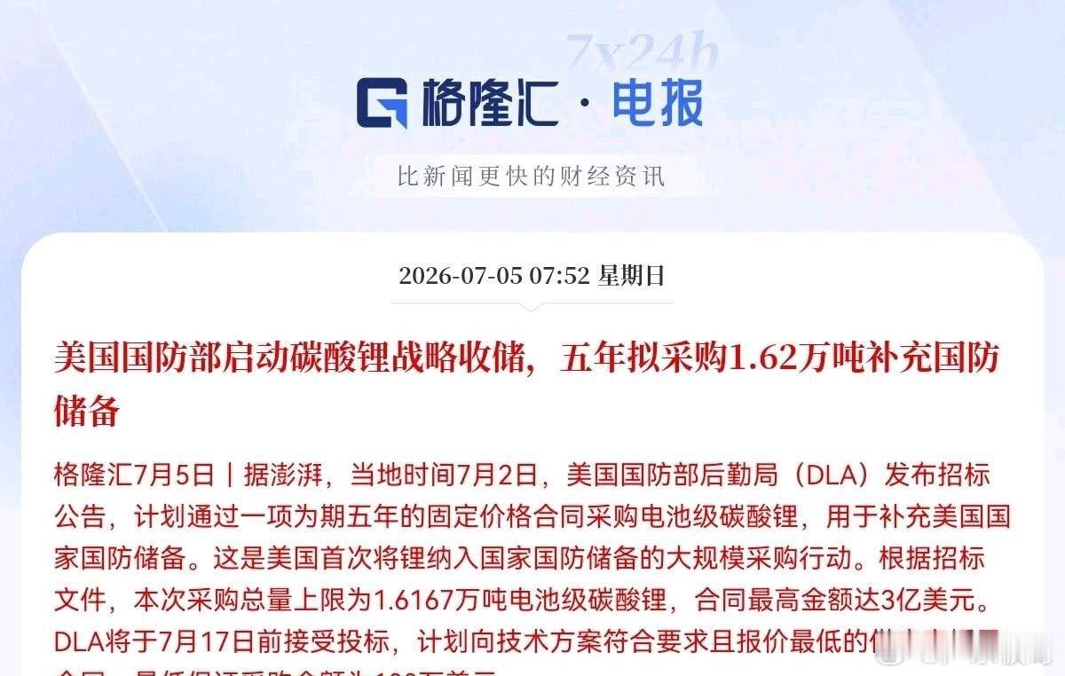 锂矿板块的大利好来了…一大早，突发利好消息，据可靠消息，美国国防部将启动碳酸锂战