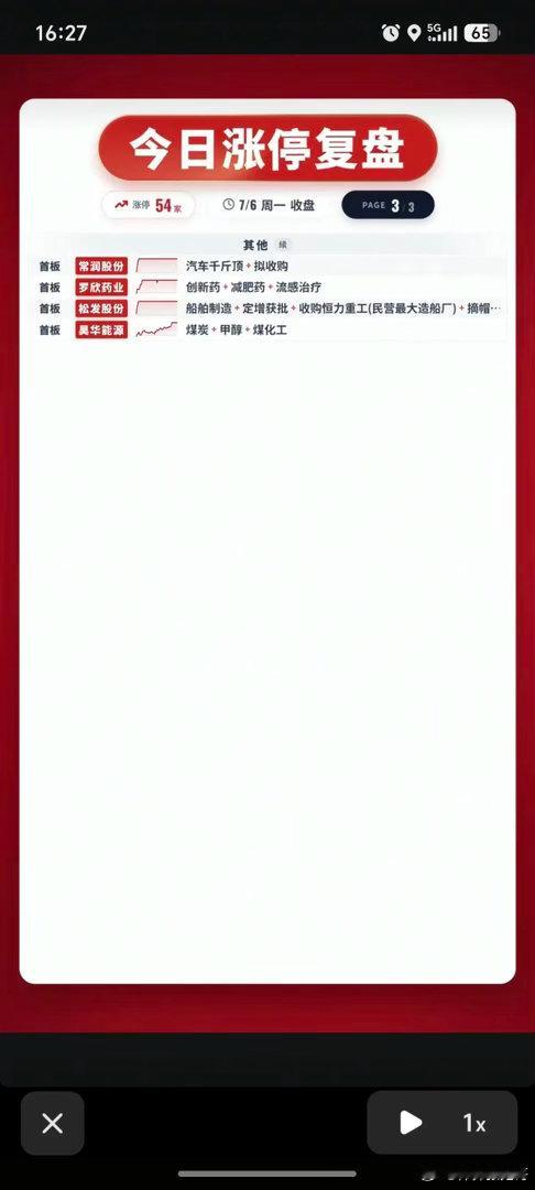 7.06周一   涨停板：题材+明细分布！芯片半导体7股涨停机器人       