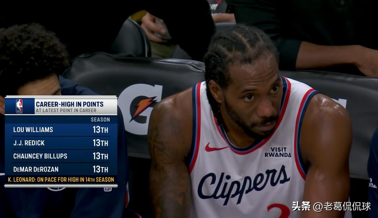 湖人巨星伦纳德真是太懂人情世故了！在今天快船主场以137：117大胜鹈鹕的赛后采