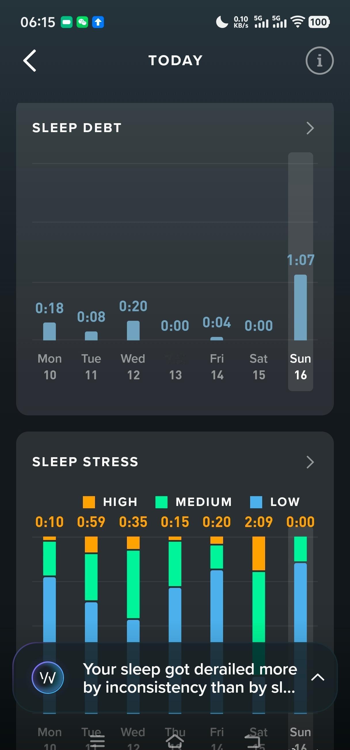 Whoop的99%功能
我都没用

懒得翻菜单
看详情

居然还有个
sleep
