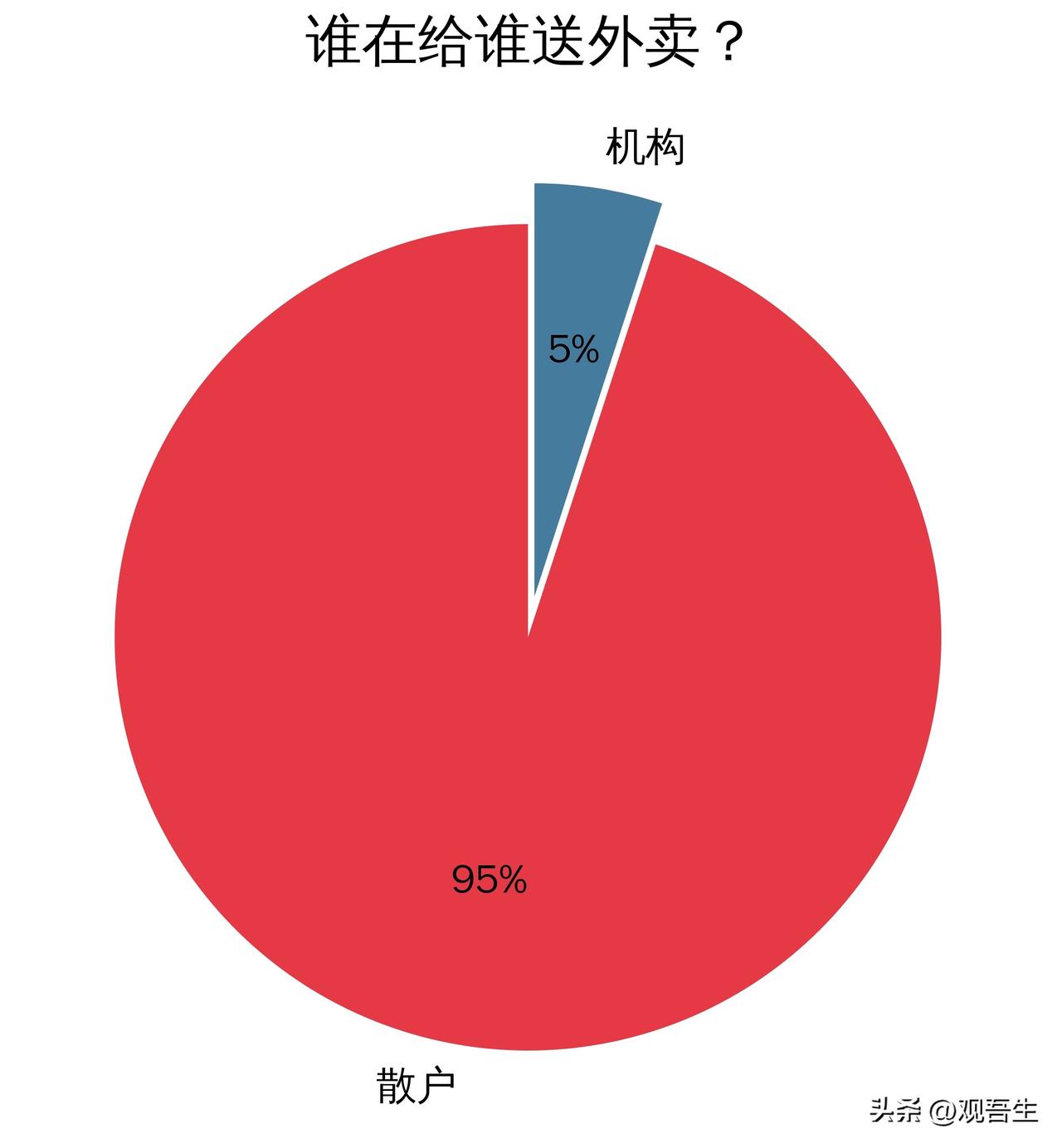 昨天刷到刘纪鹏的演讲，差点把手机笑掉——不是因为他搞笑，是因为他说得太扎心。
