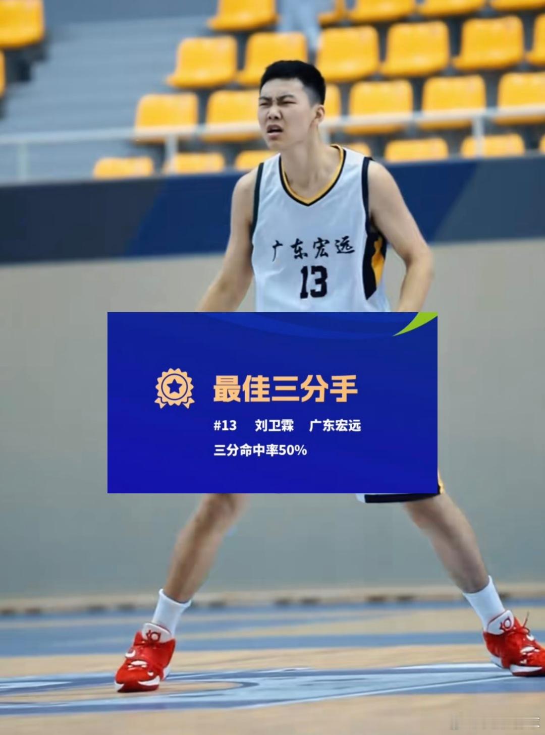模板杜润旺？恭喜U17小将刘卫霖荣获赛事最佳三分手，2米05左右的空间型前锋，场