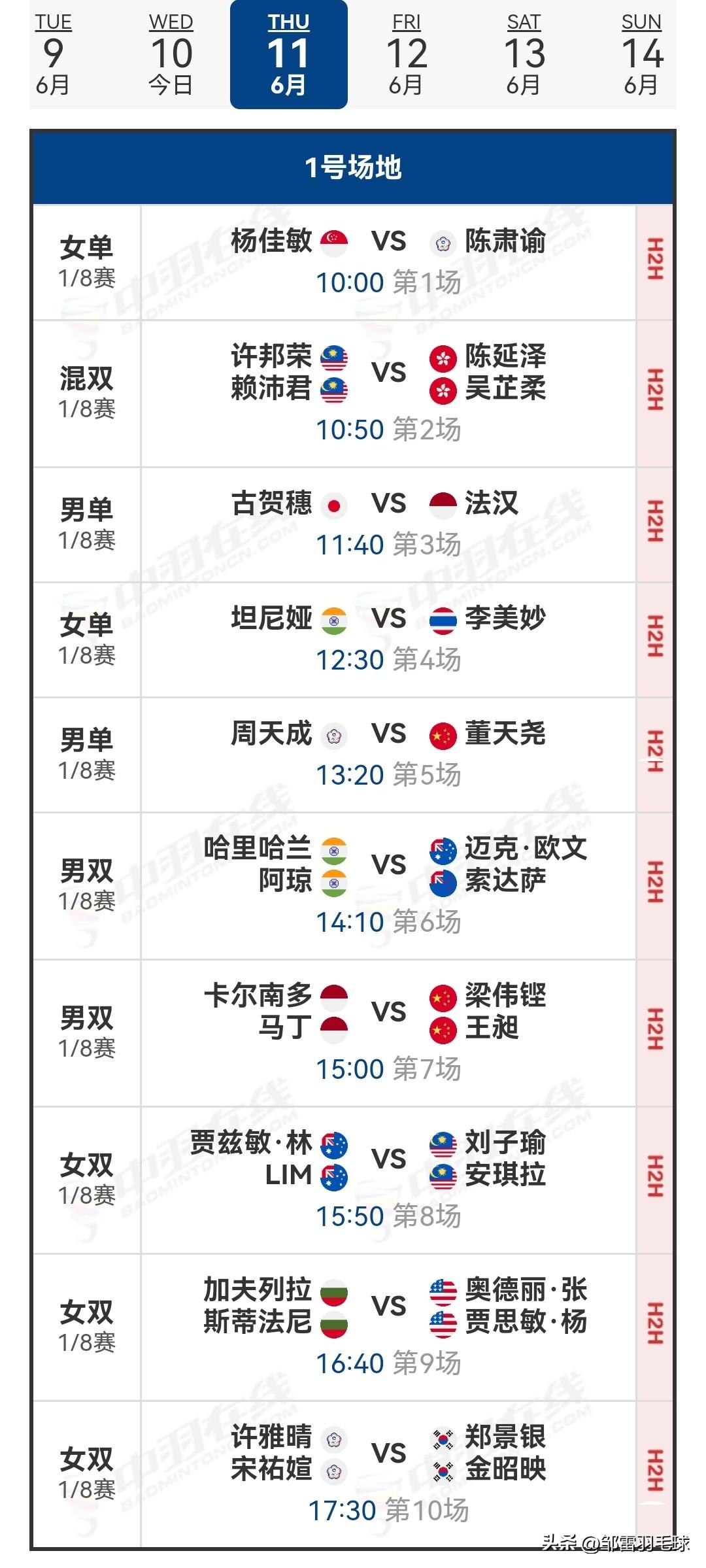 6月11日澳大利亚羽毛球公开赛1/8决赛安排

今日国羽赛果为5胜2负。凤凰组合