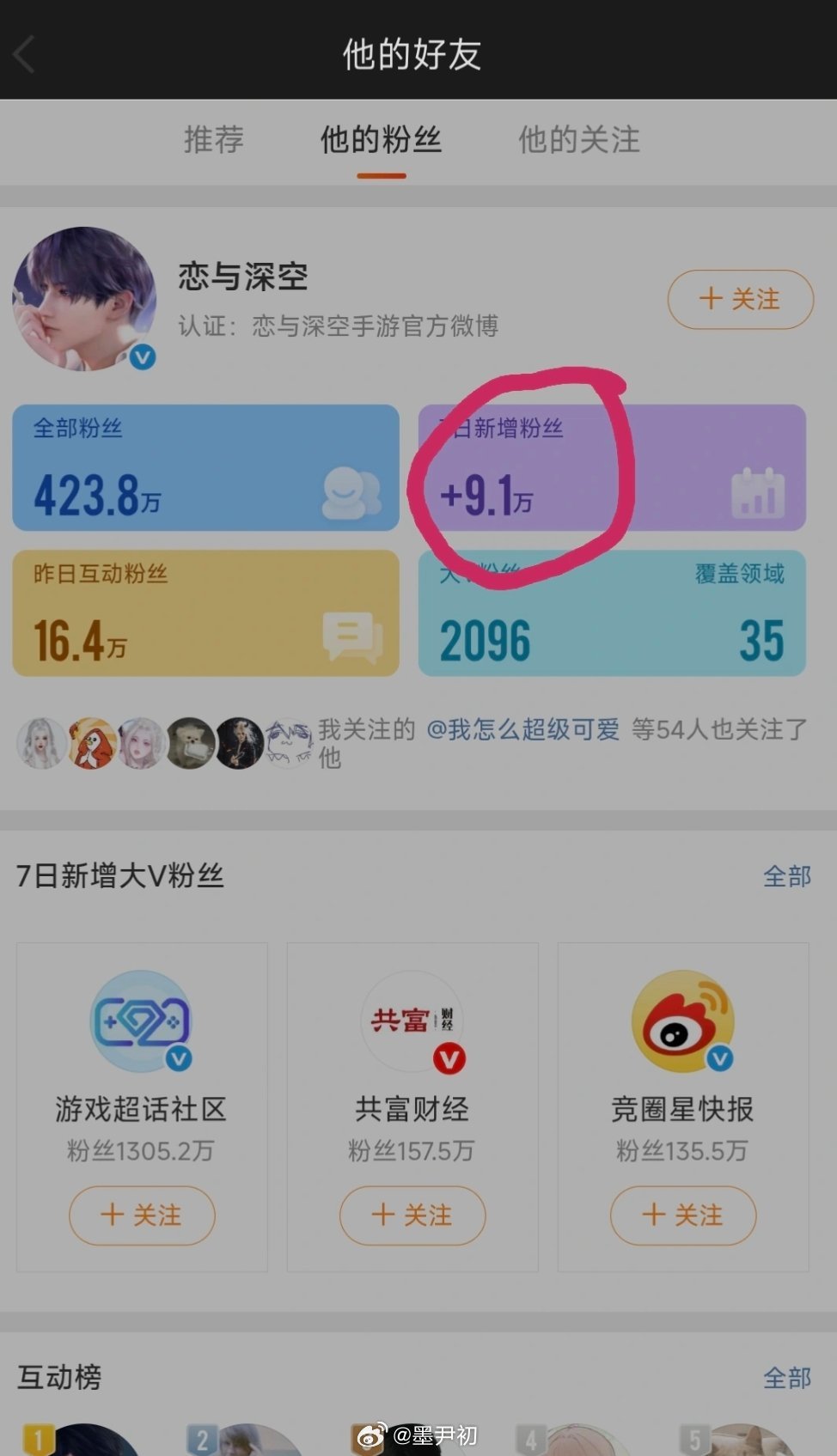 恨与浅地 带它名字的都发不出去了，好大能量，就是营造出一种不减反增的假象。大家都