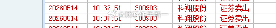 不贪不留，刚刚好