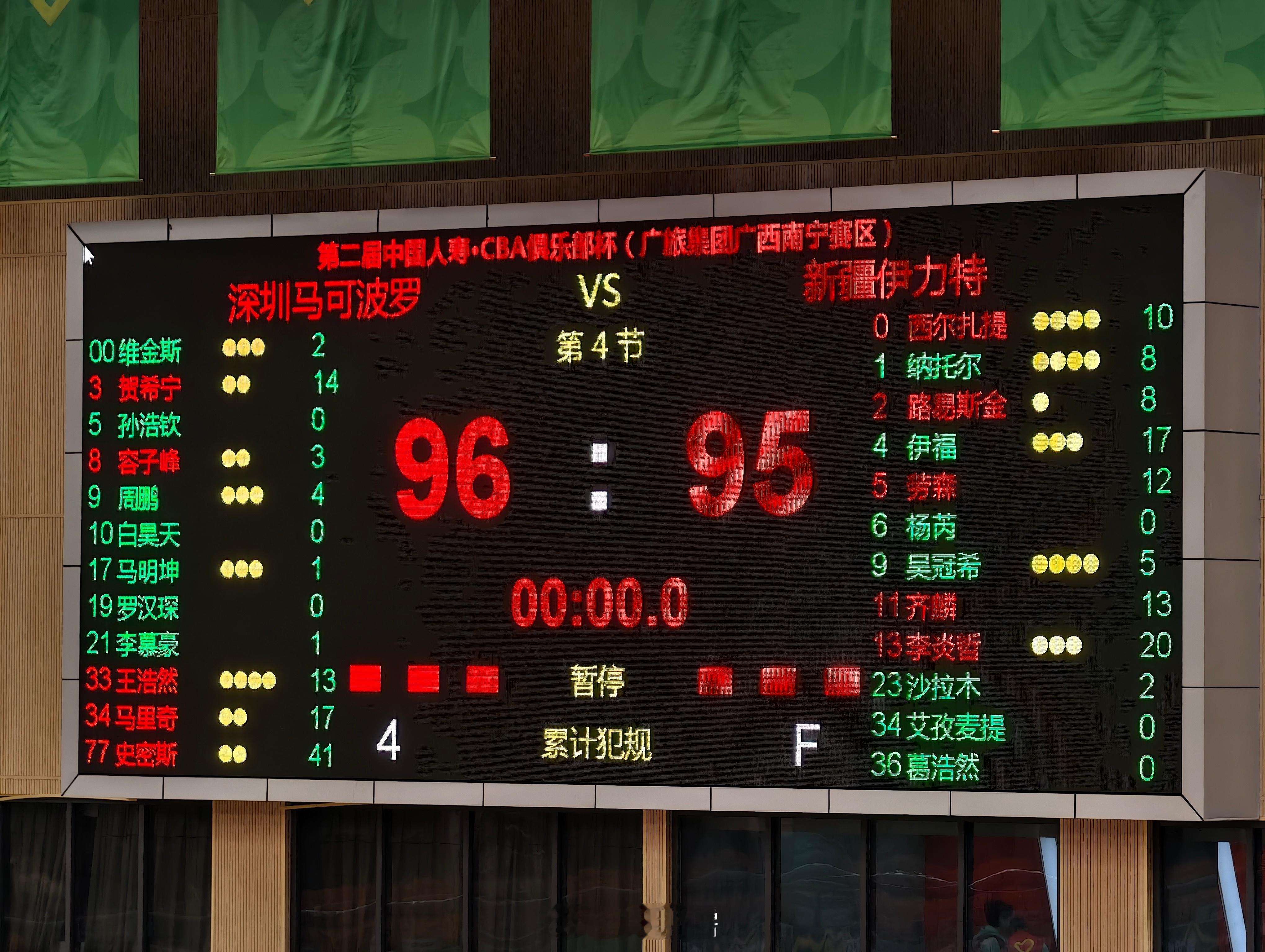 新疆和深圳这两个队...又是到最后一刻才分出胜负cba俱乐部杯新疆男篮小卢篮球世