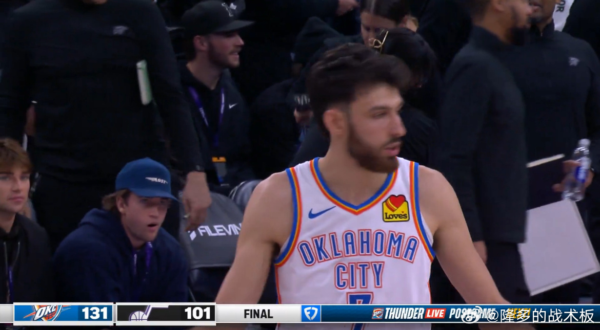 雷霆131-101大胜爵士，成为NBA历史上第三支以23胜1负或更好战绩开局的球