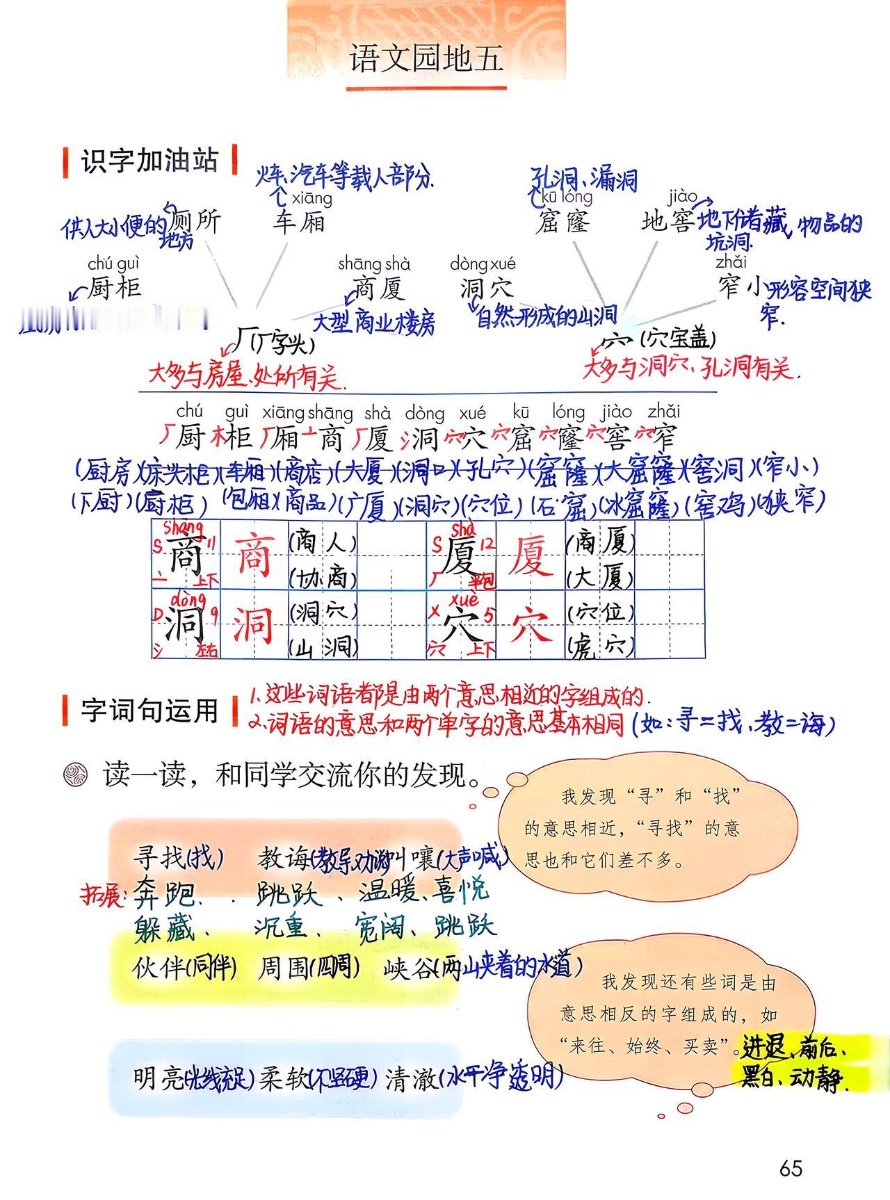 二年级语文下册，第五单元《语文园地五》课堂学习笔记，收藏复习～二年级语文