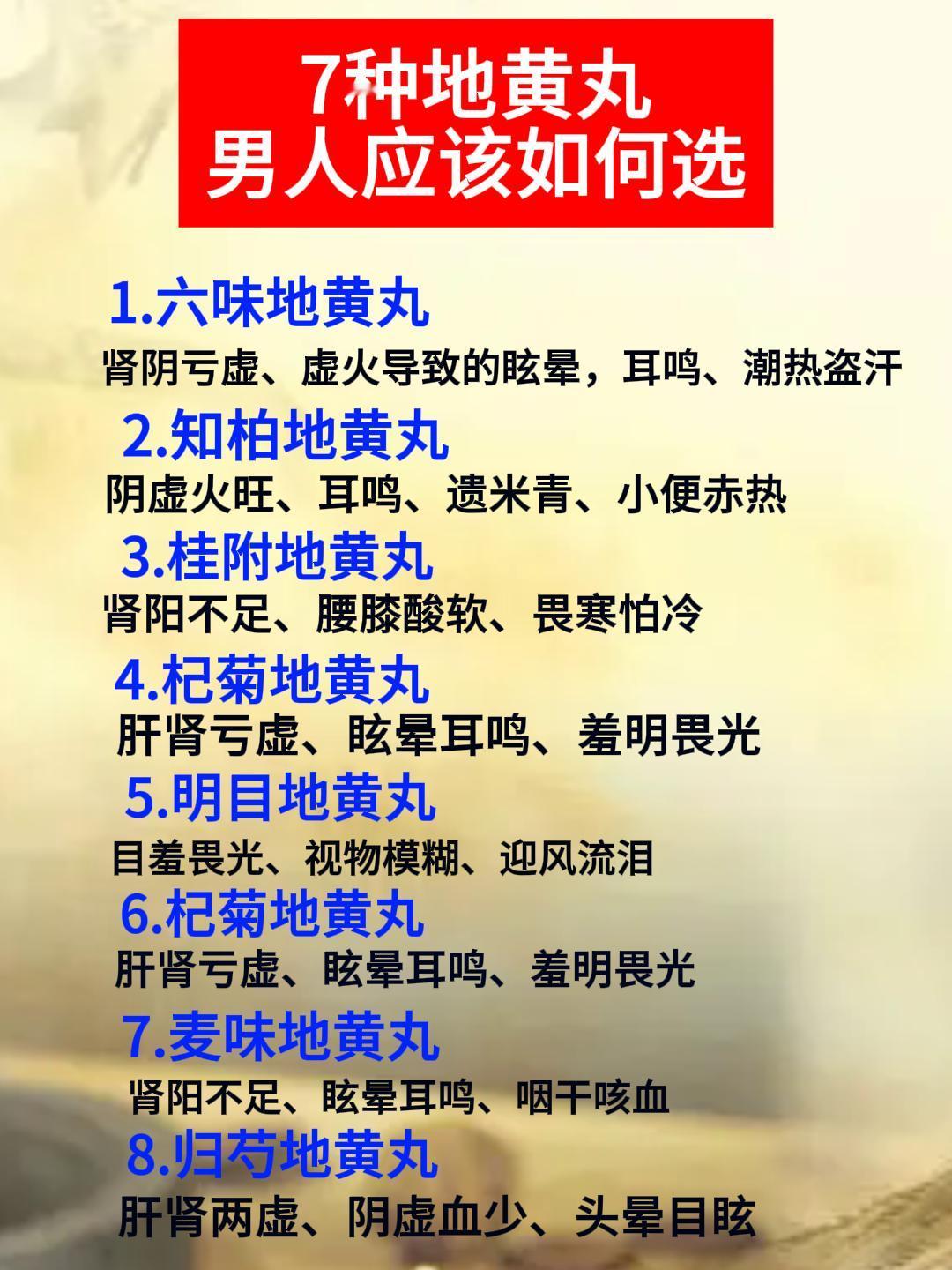 7种地黄丸，到底应该怎么选？一次给你说清楚[给力][给力][给力]