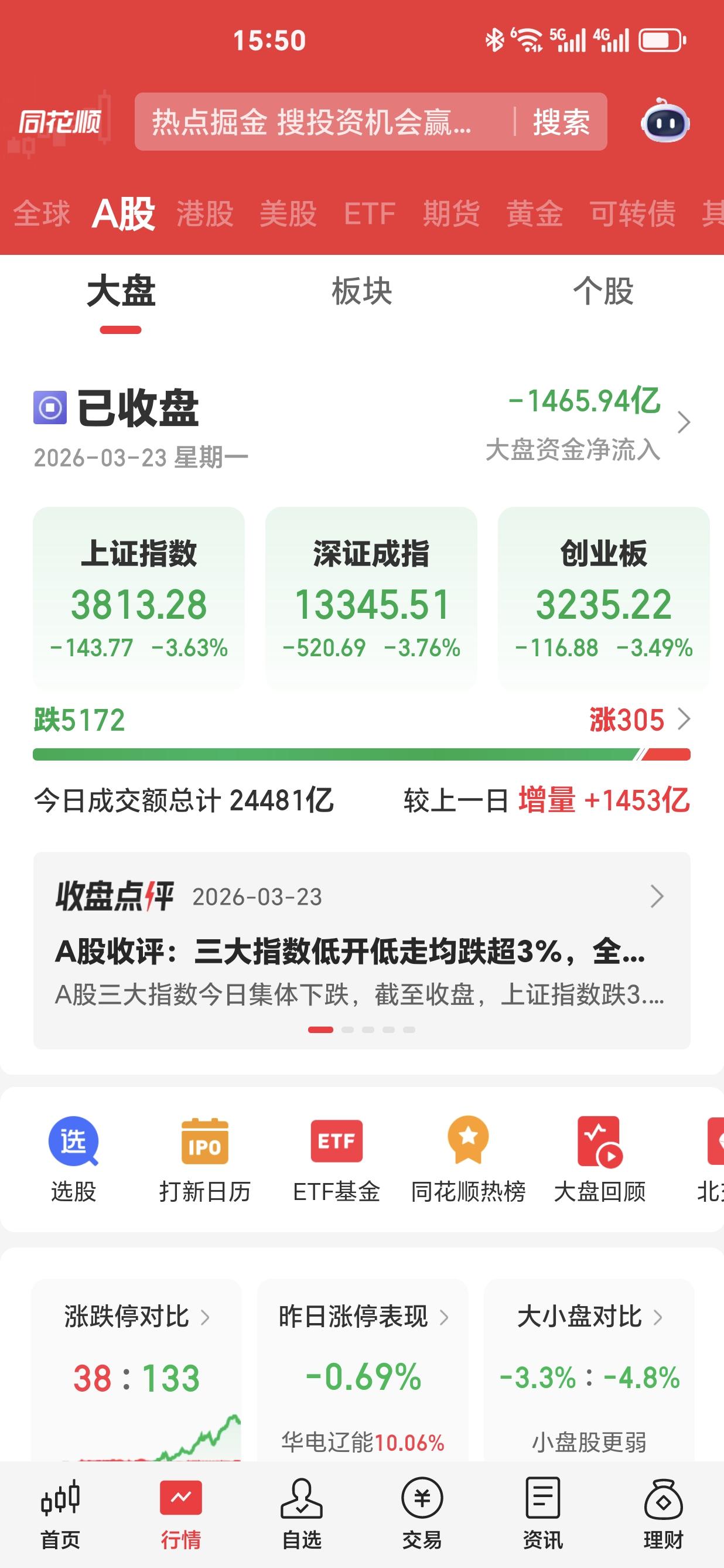 券商们今天收市后还在说，A股继续大幅下探的空间有限，鼓励投资者不宜盲目再杀跌。