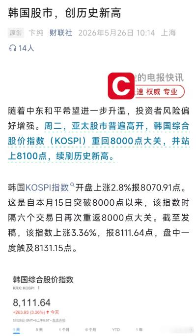搞不赢棒子，很羞愧