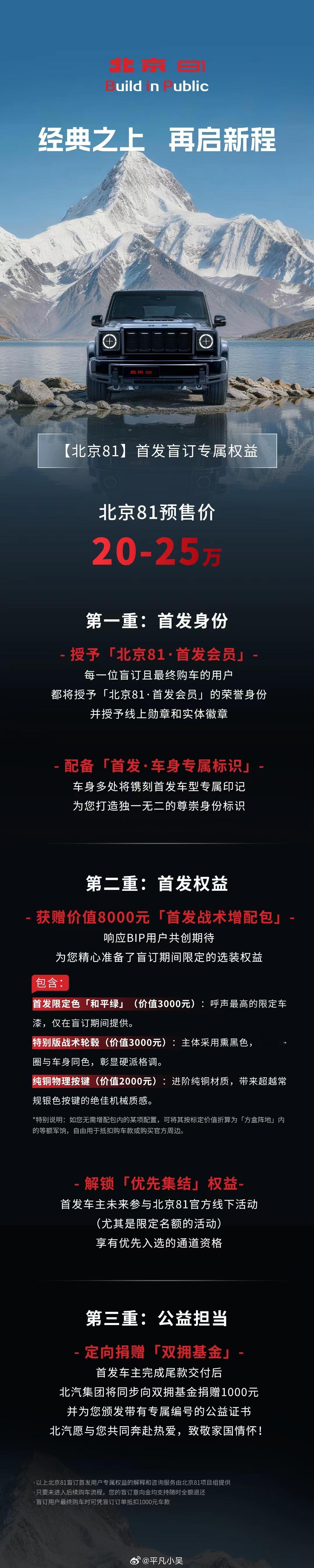 马上下订北京81！开启你的战术方盒子！20万级方盒新选择北京81 战术方盒子
