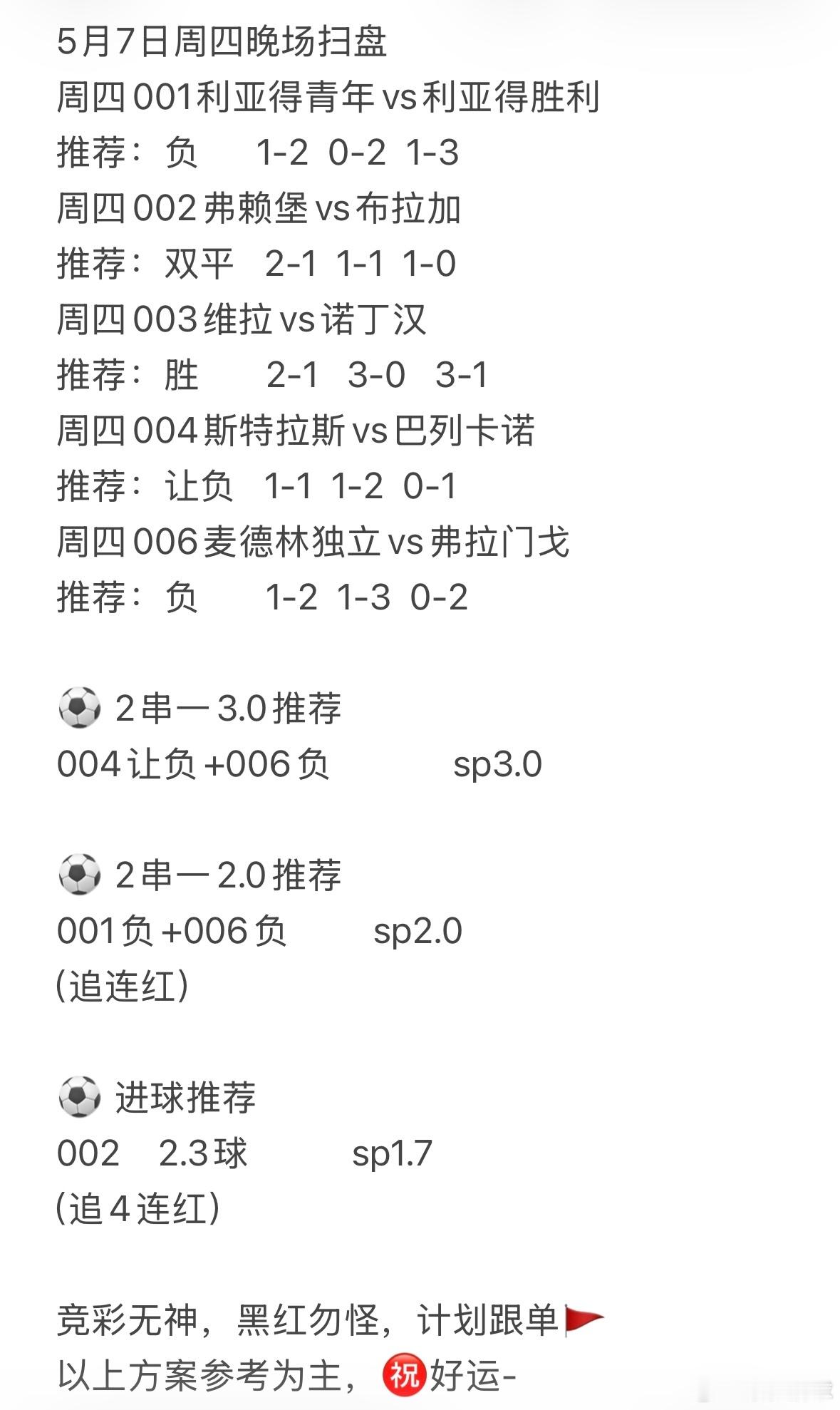 人生任何经历，不是得到就是学到。5月7日今日预测欧罗巴杯欧联杯斯特拉斯堡vs巴列