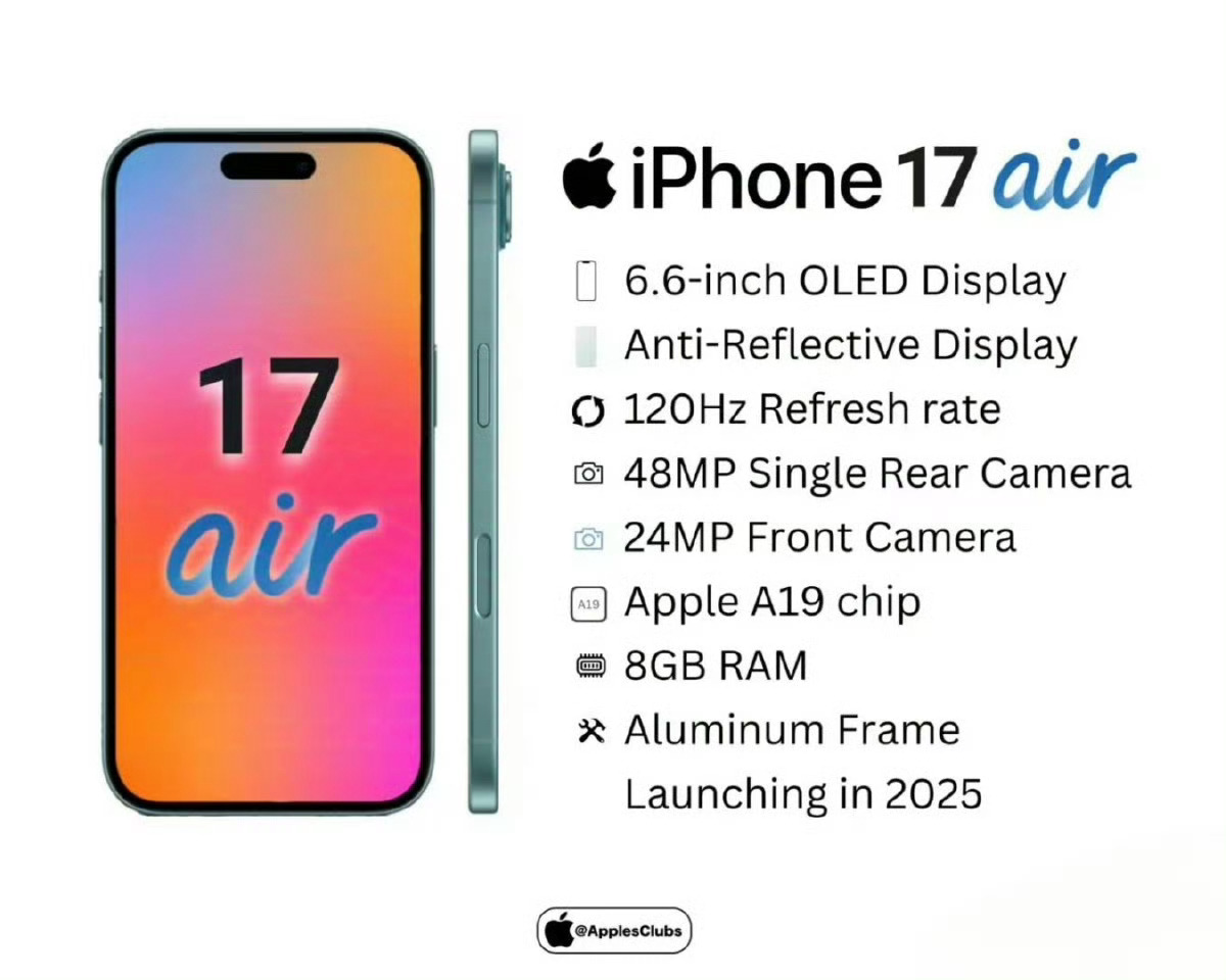 iPhone17Air参数曝光从参数看高刷确实很诱人，但是续航严重缩水，不知道销