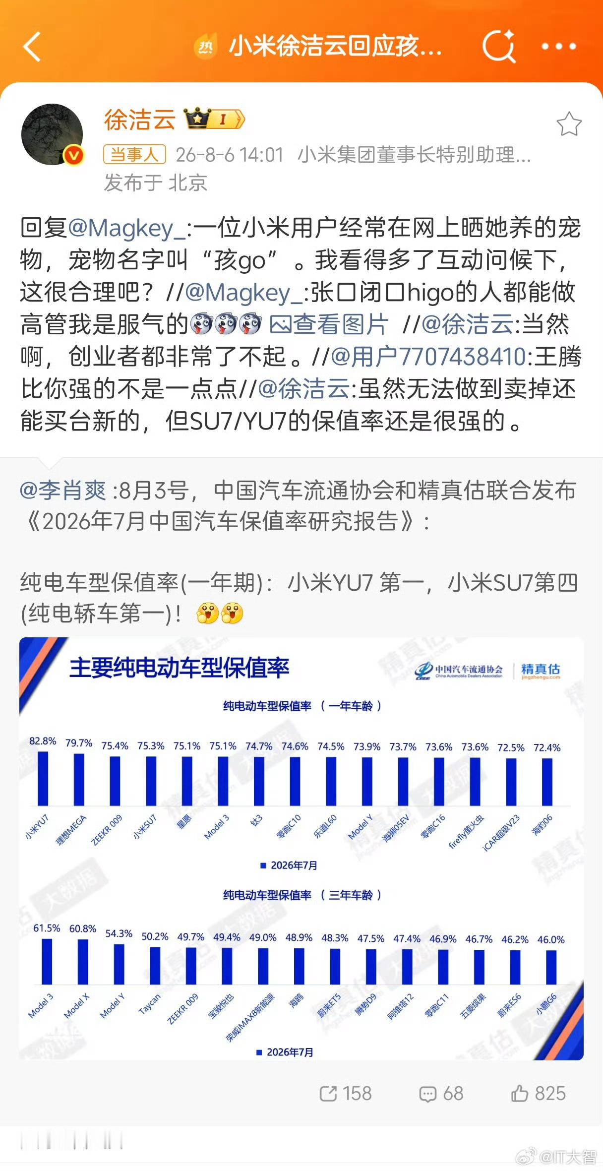 小米徐洁云回应孩go言论着实没必要跟网友互怼，格局打开，你越理会那些人那些人就越