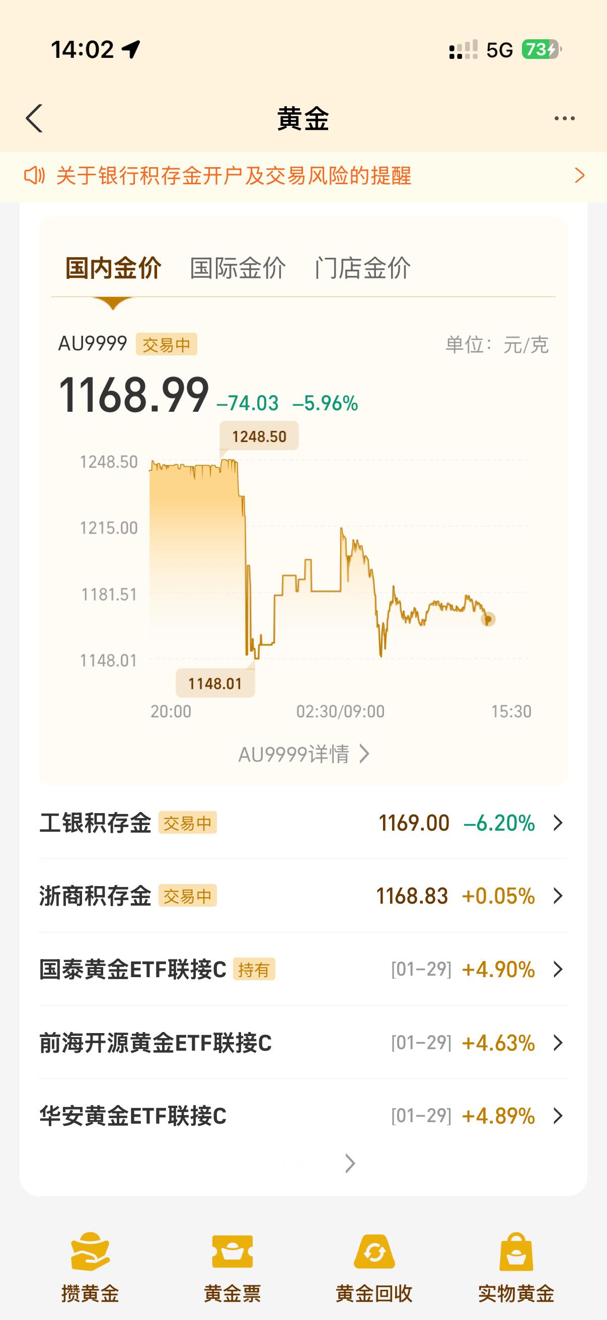 黄金白银一跌再跌今天价格一直在波动昨天的1200今天应该一把跌没了你们说我今天卖