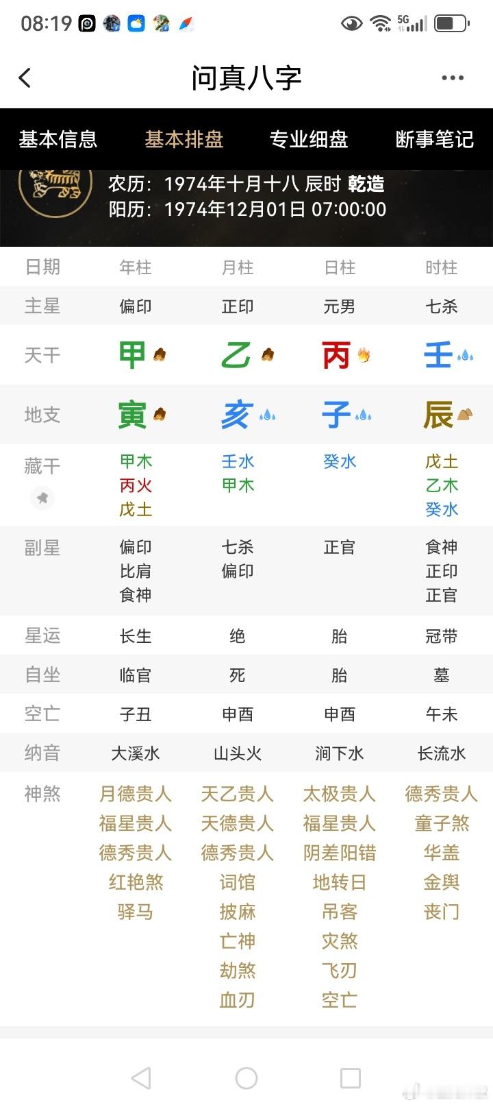 秦㐅宇的这剧本，年柱自带红艳煞，身弱杀重，夫妻宫还自坐地转之日，阴差阳错...注