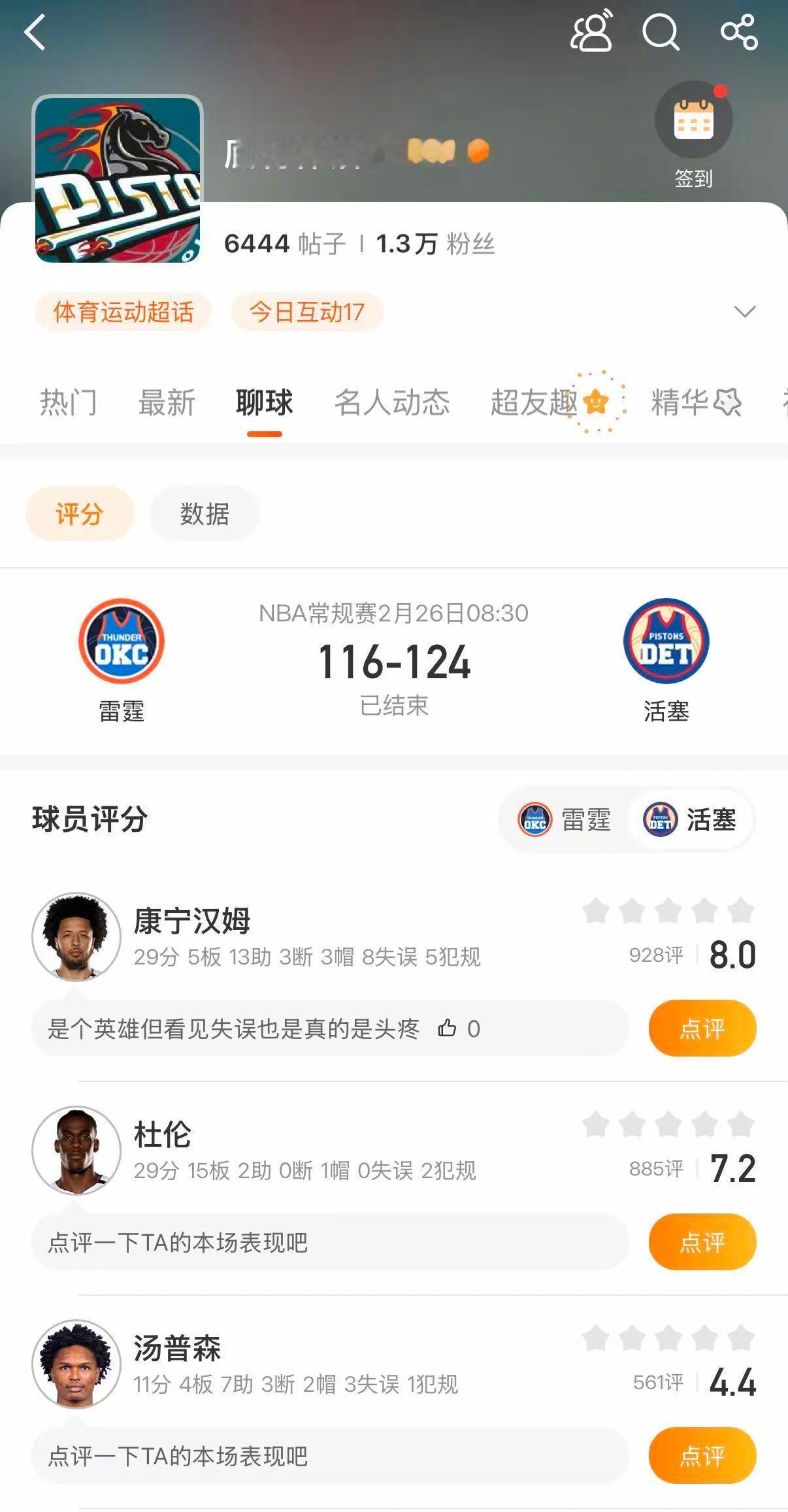 活塞战胜雷霆 活塞124-116战胜雷霆，重返联盟第一！坎宁安29分5篮板13助