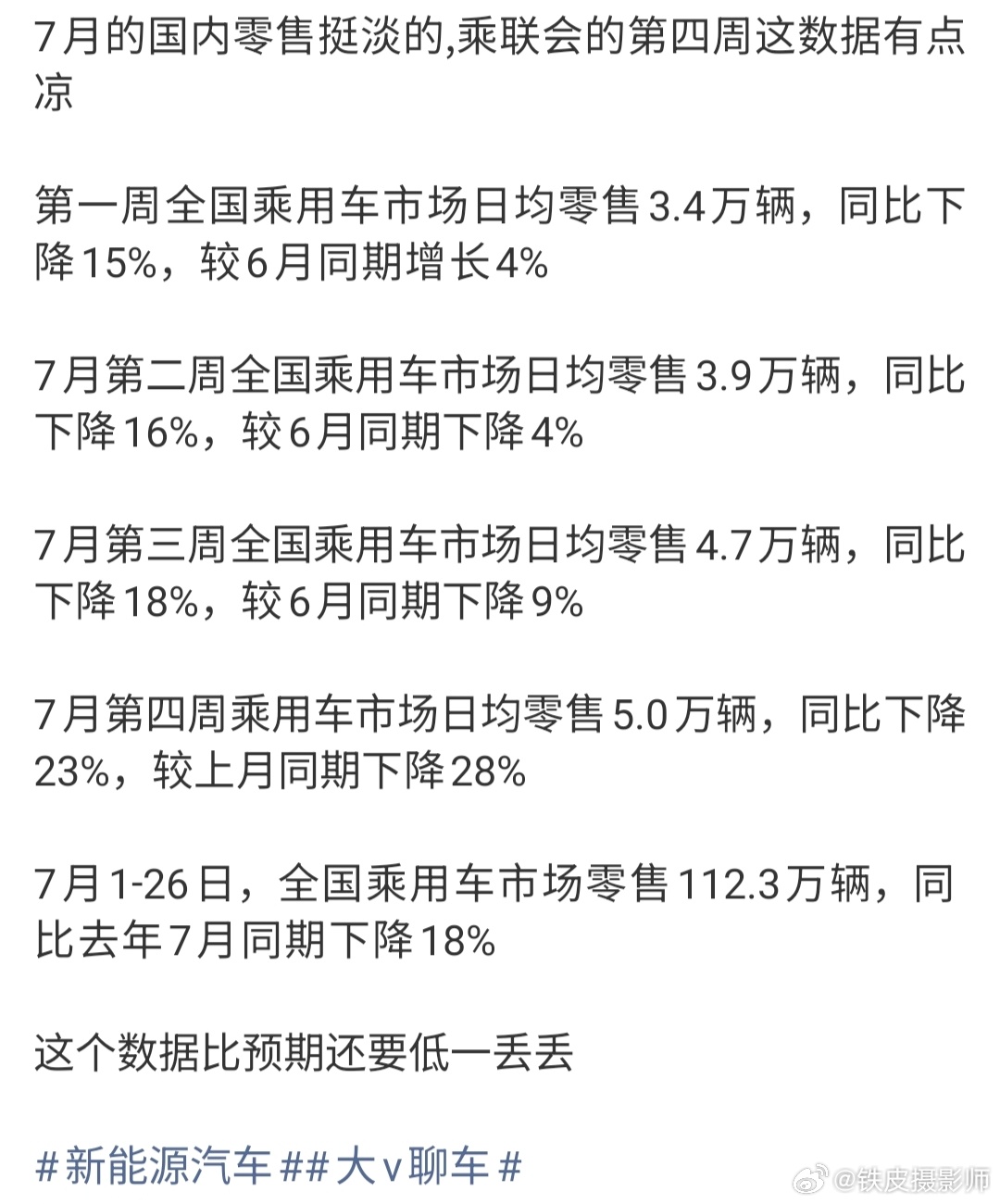 同样出来一堆数据，有些博主会分享图一，有些博主只分享图二。我个人喜欢图一那类，哈