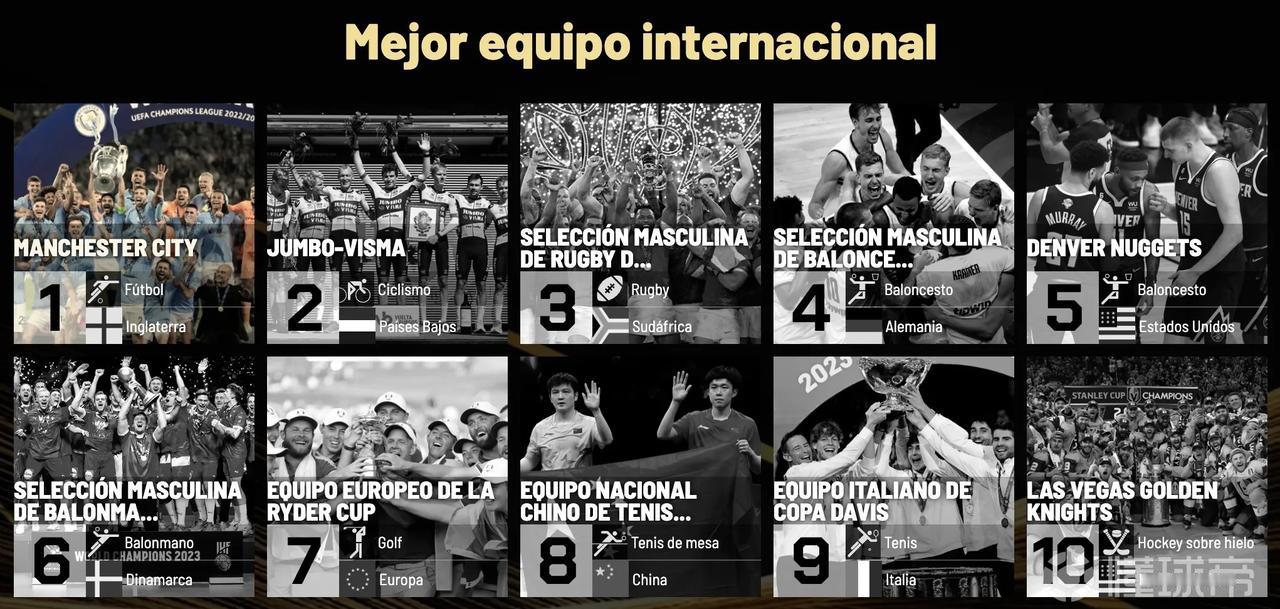 西班牙马卡报评选出2023年十大最佳运动队。曼城高居榜首，中国乒乓球队第八，西班