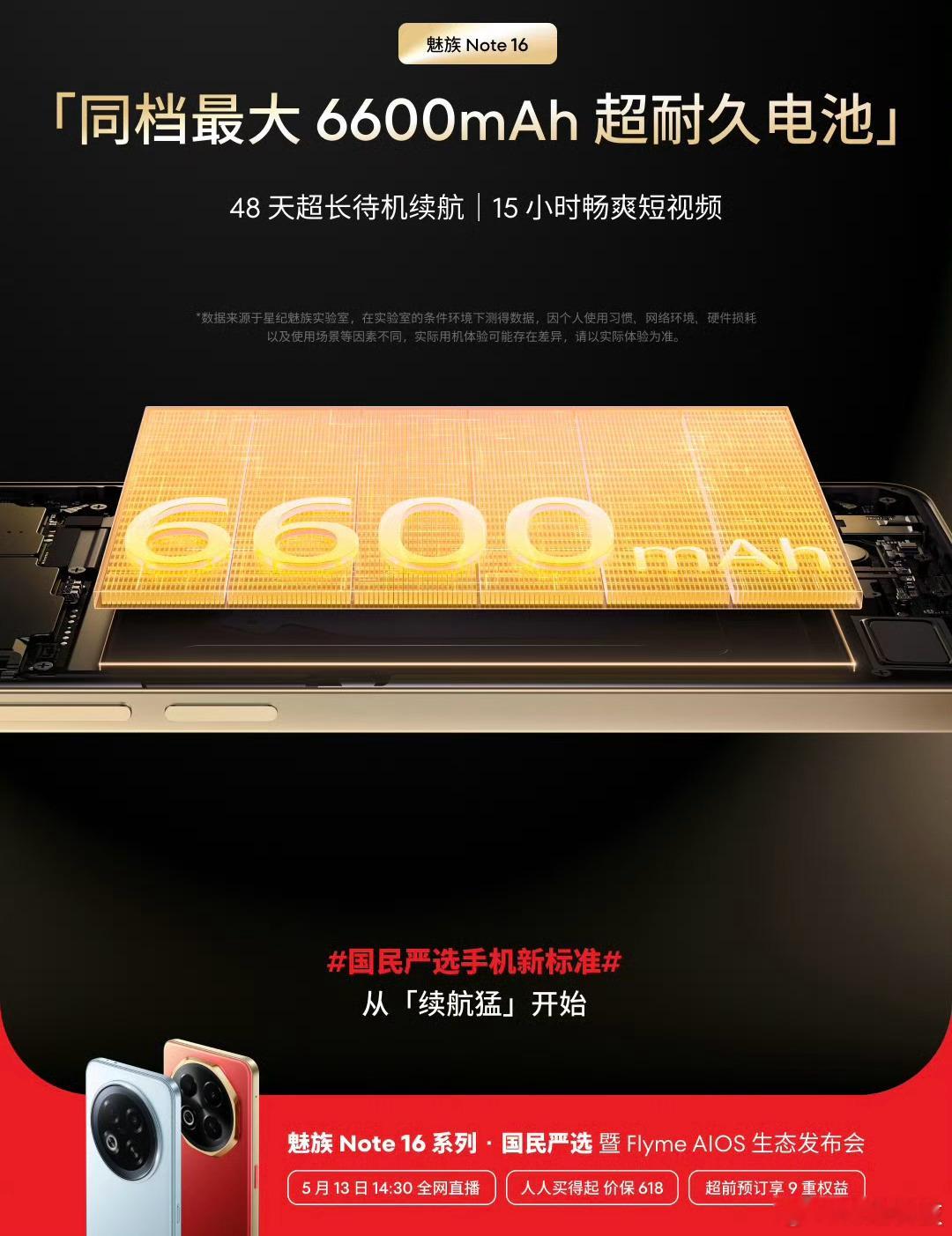 这年头的6600mAh吧。 ​​​