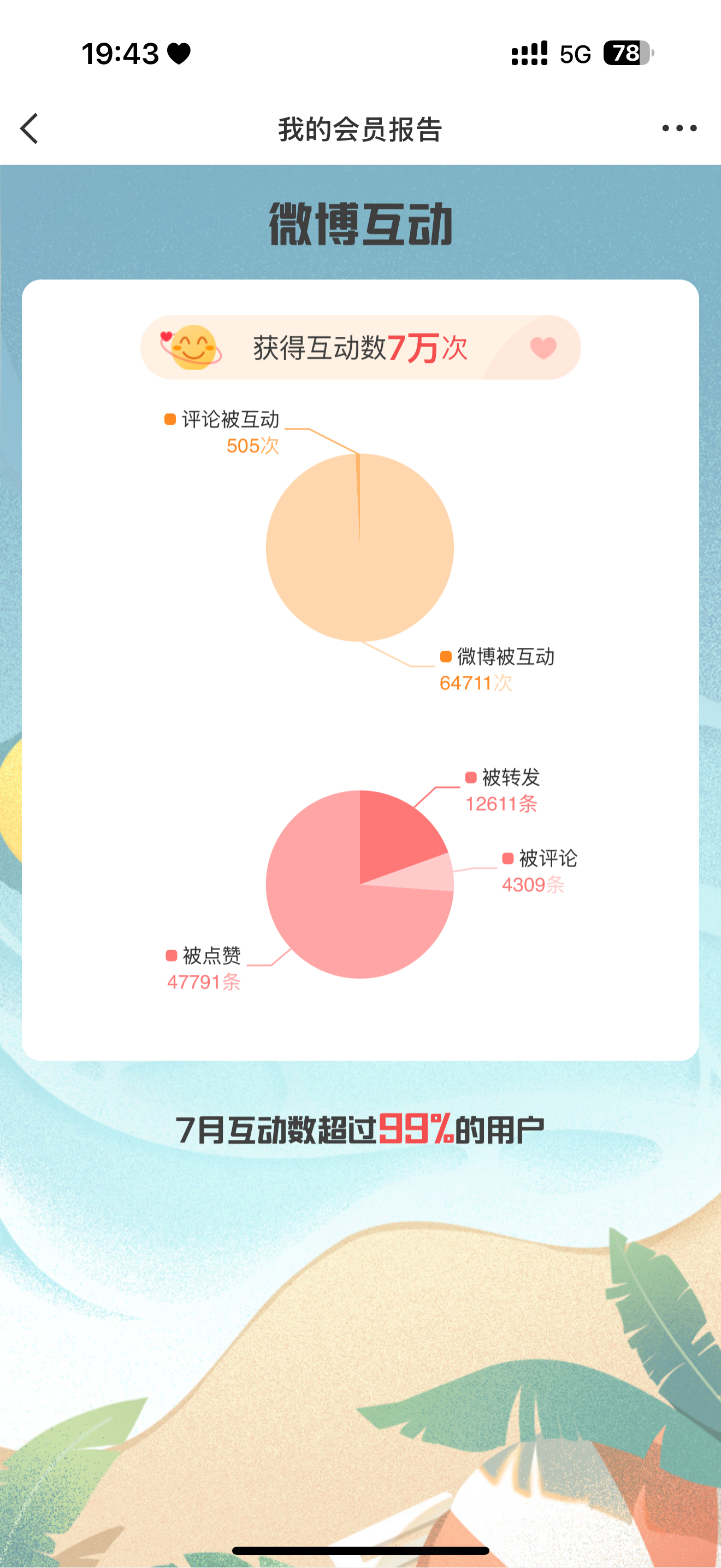 爱您们 