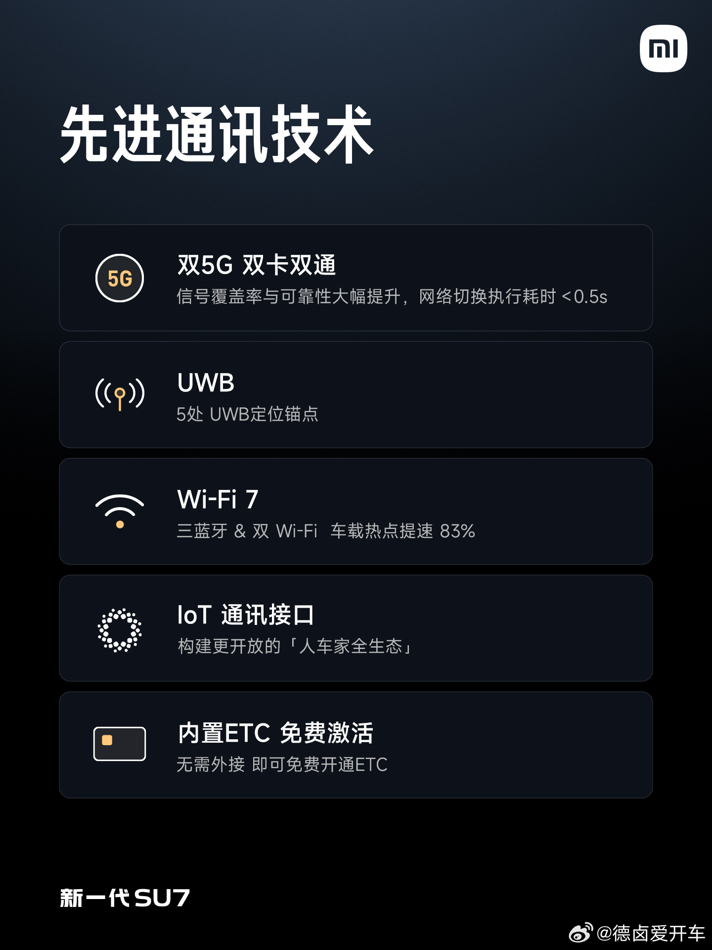 新一代SU7电子电气架构进一步升级。采用四合一域控制模块，整合辅助驾驶域控制器、