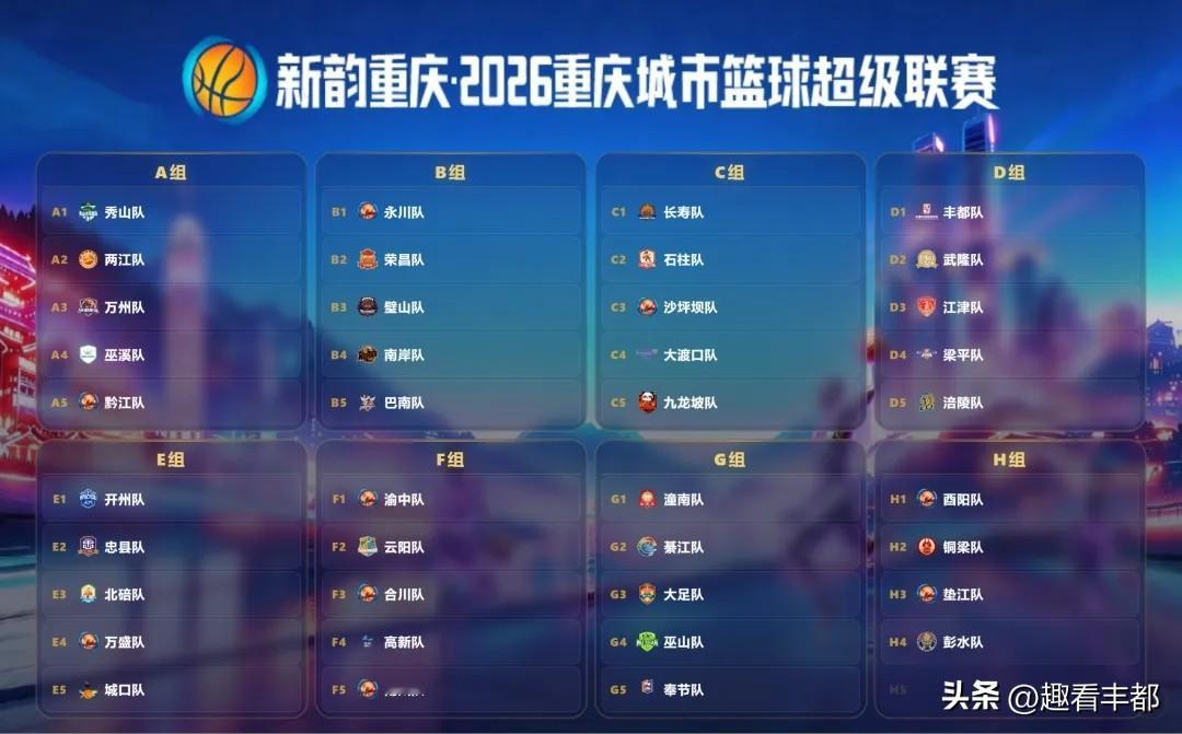 渝BA启幕✨丰都队赛程出炉，球迷速看！
新韵重庆·2026渝BA正式来袭！4月2