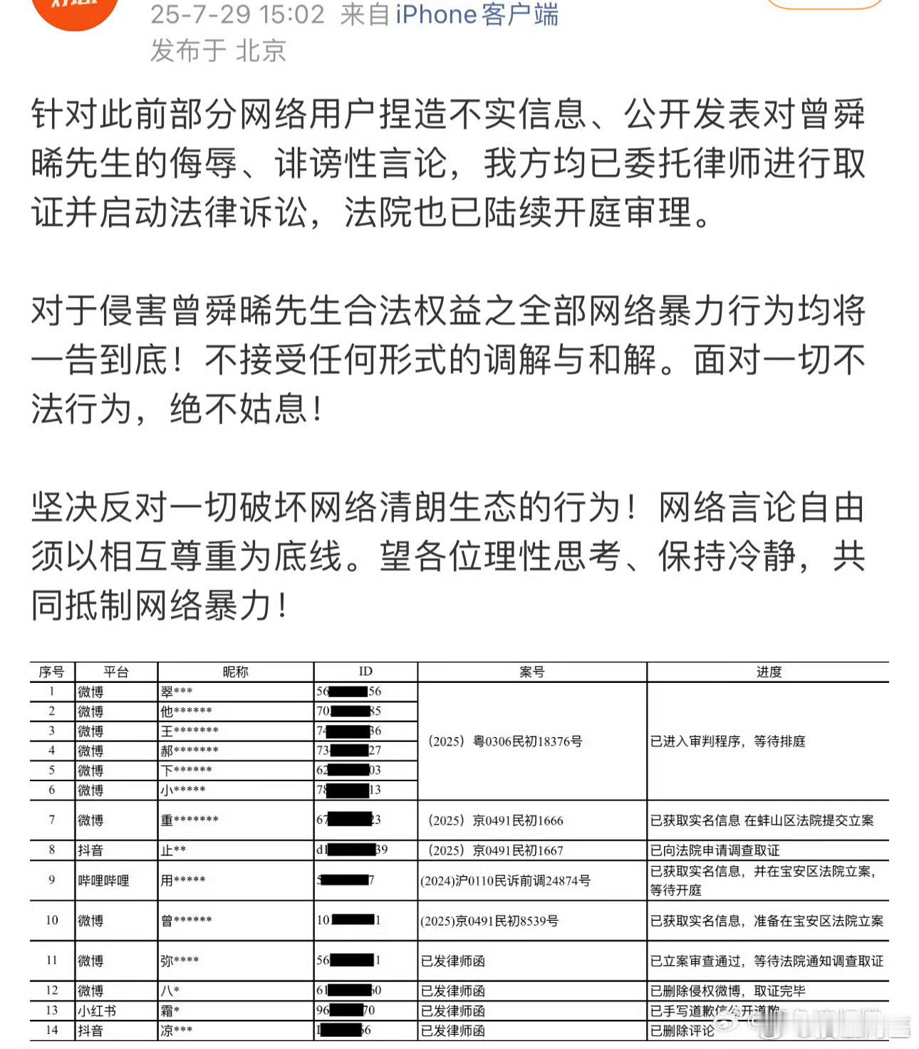 曾舜晞要告黑了，支持[努力][努力][努力] ​​​