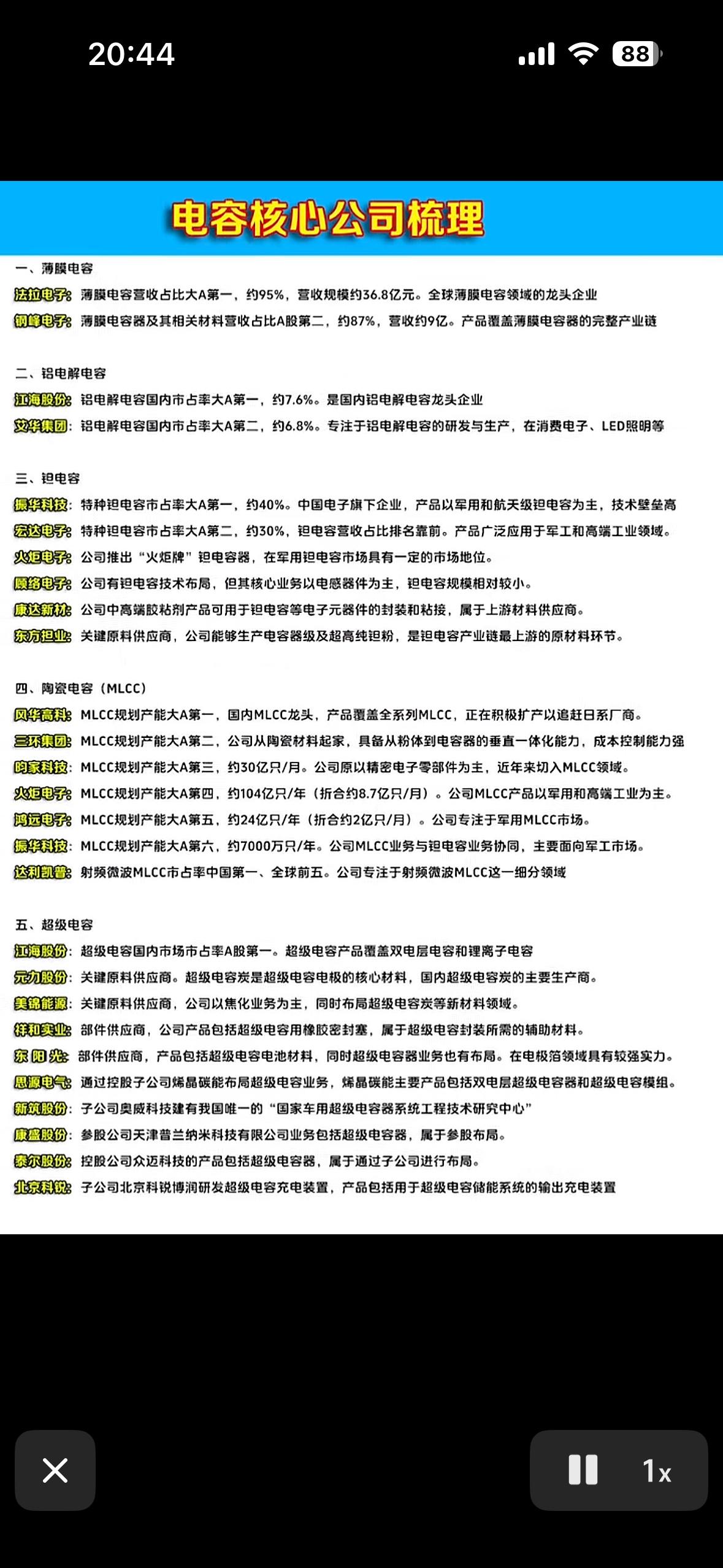 电容器核心公司梳理：行业巨头与黑马企业全解析

电容素有电子工业大米之称，在电子